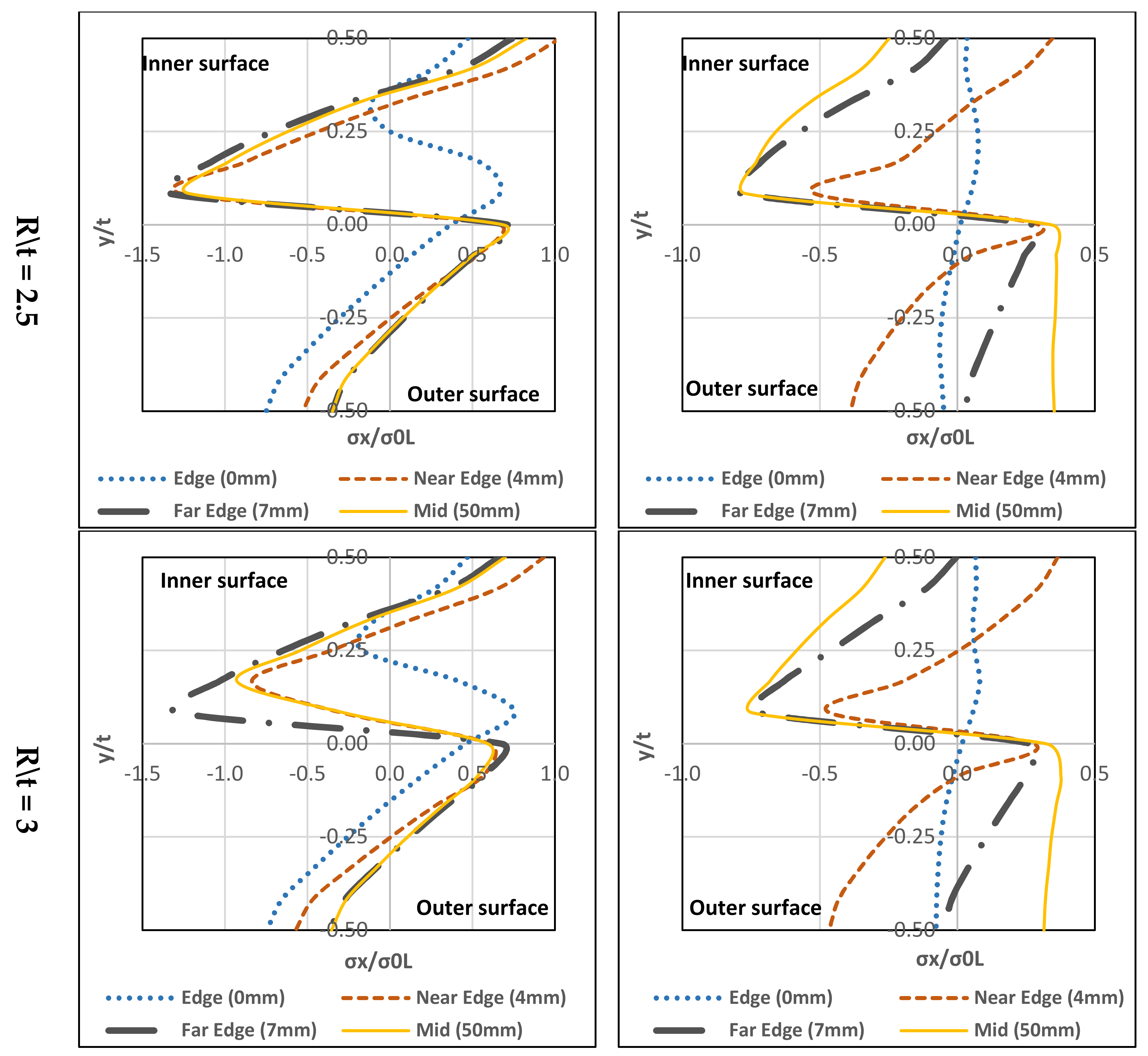 Materials 13 05378 g018b