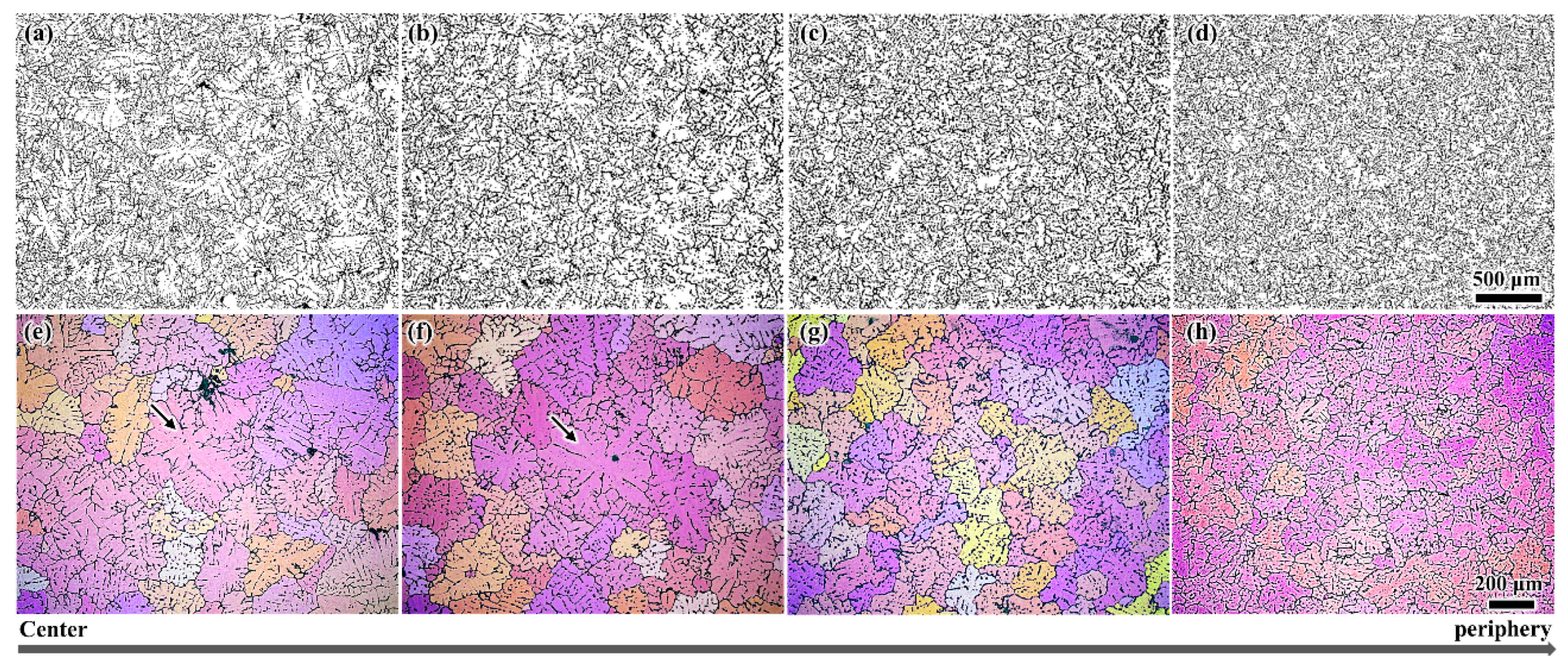 Materials 13 05379 g004