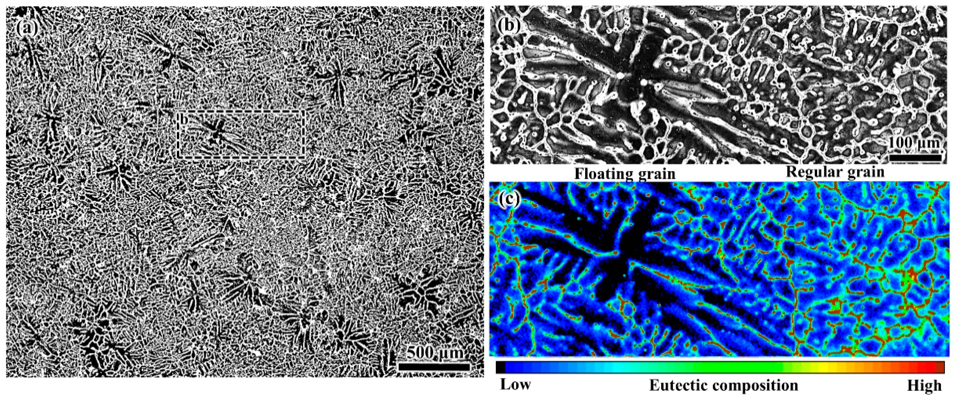 Materials 13 05379 g005