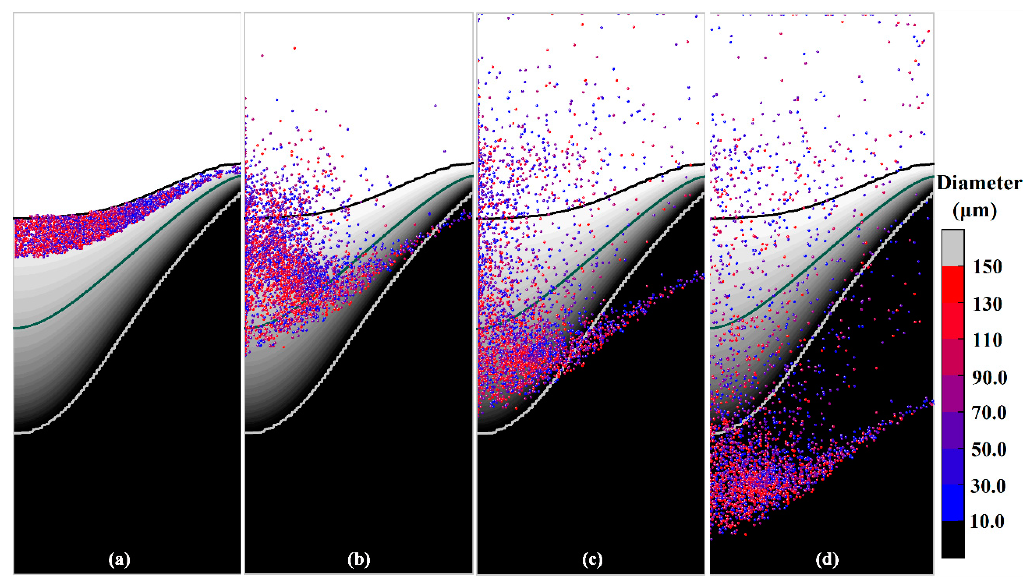 Materials 13 05379 g010