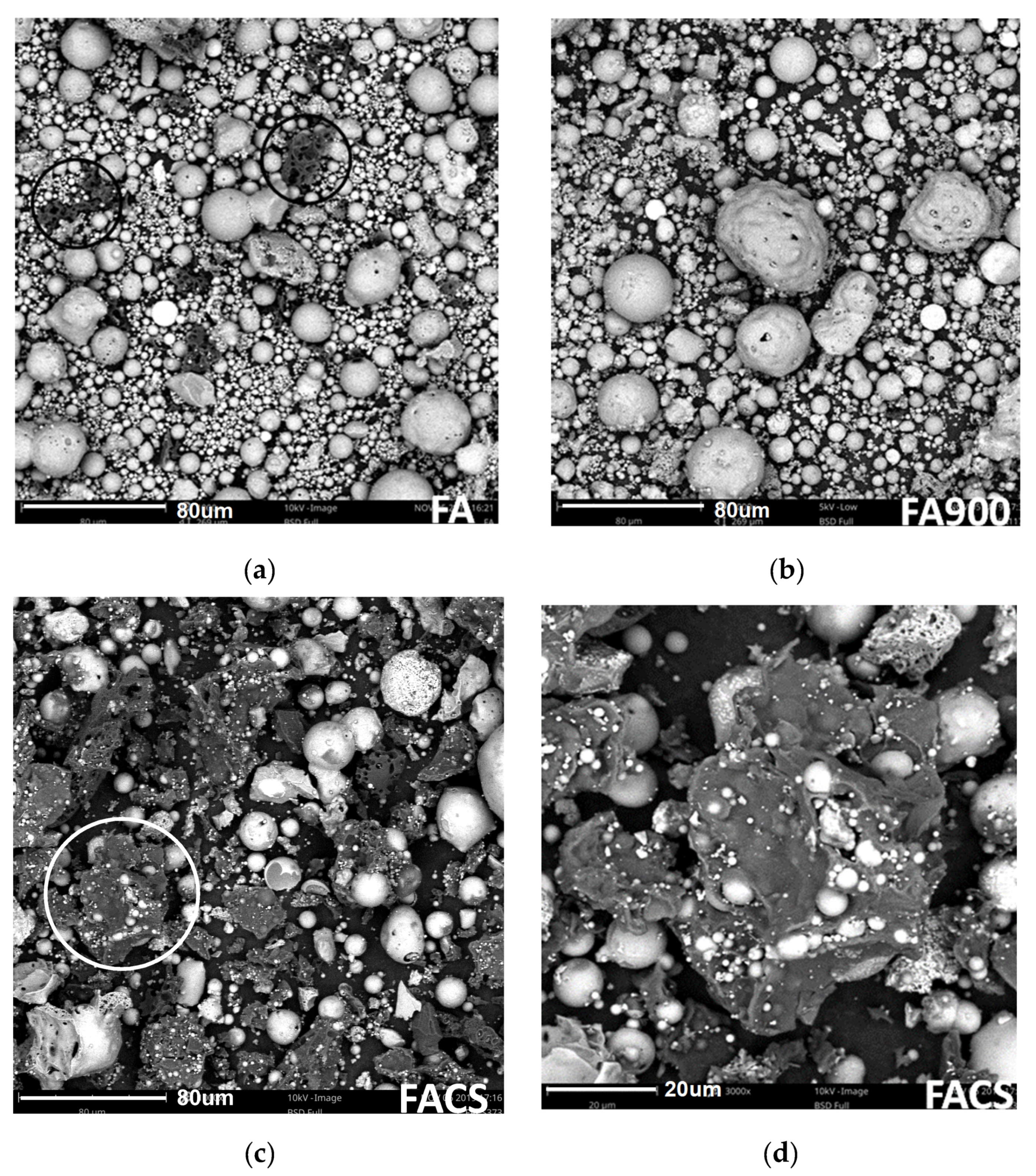 Materials 13 05381 g001