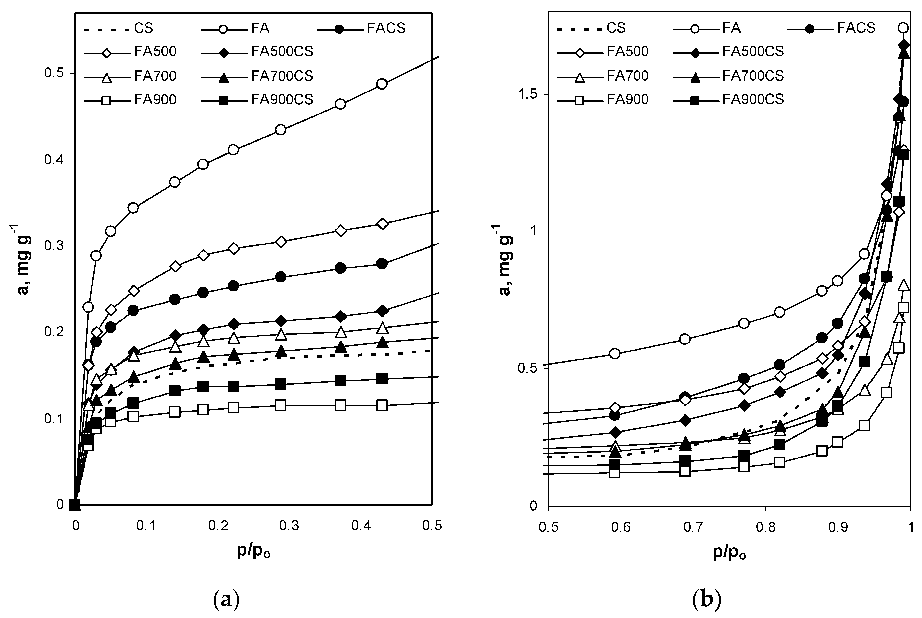 Materials 13 05381 g002
