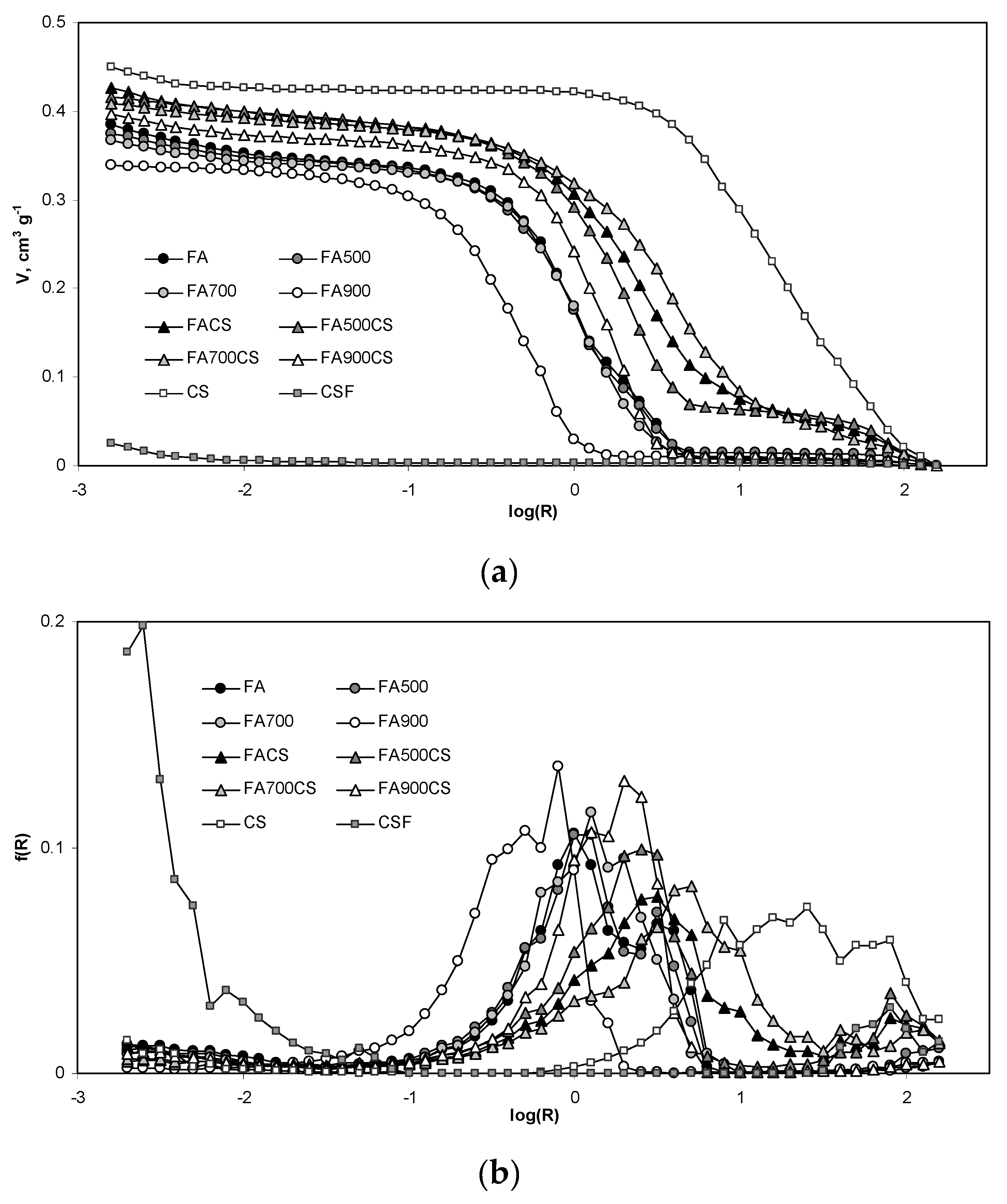 Materials 13 05381 g004