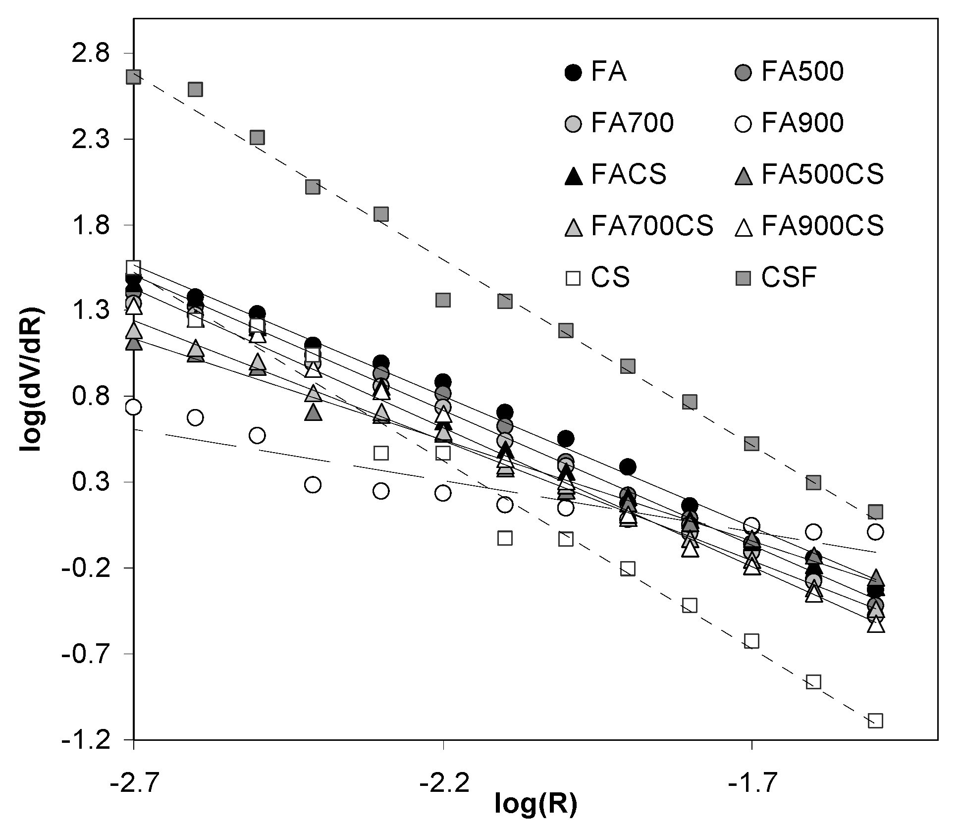 Materials 13 05381 g005