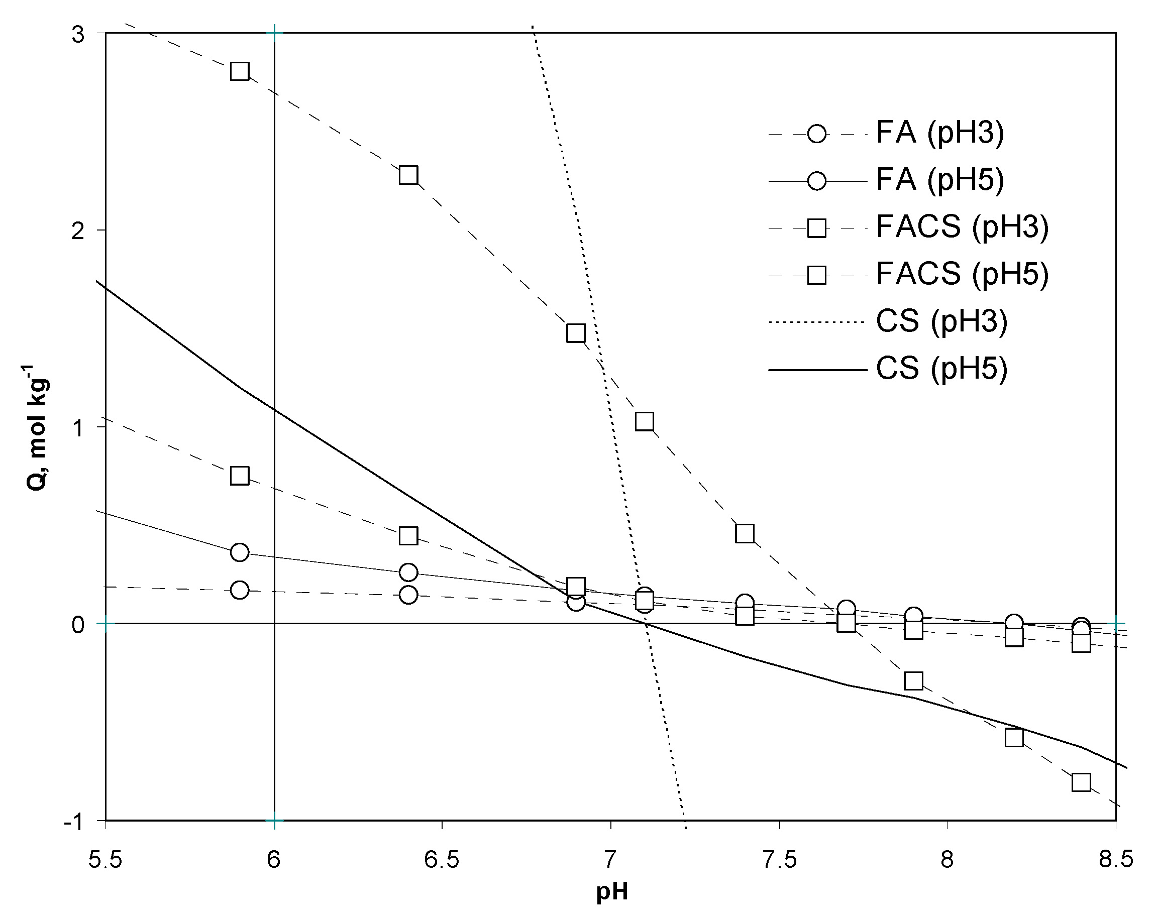 Materials 13 05381 g006