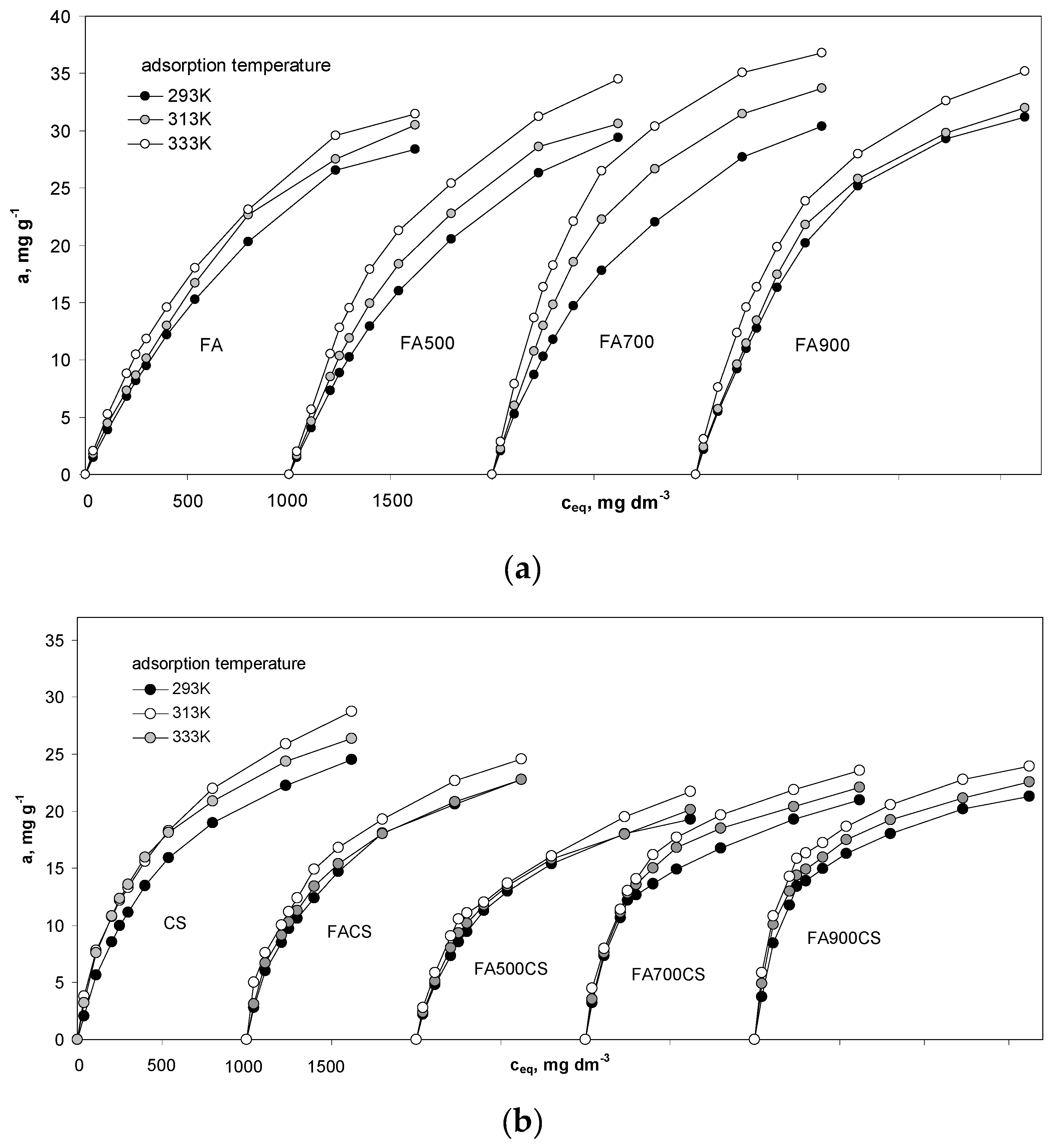 Materials 13 05381 g007