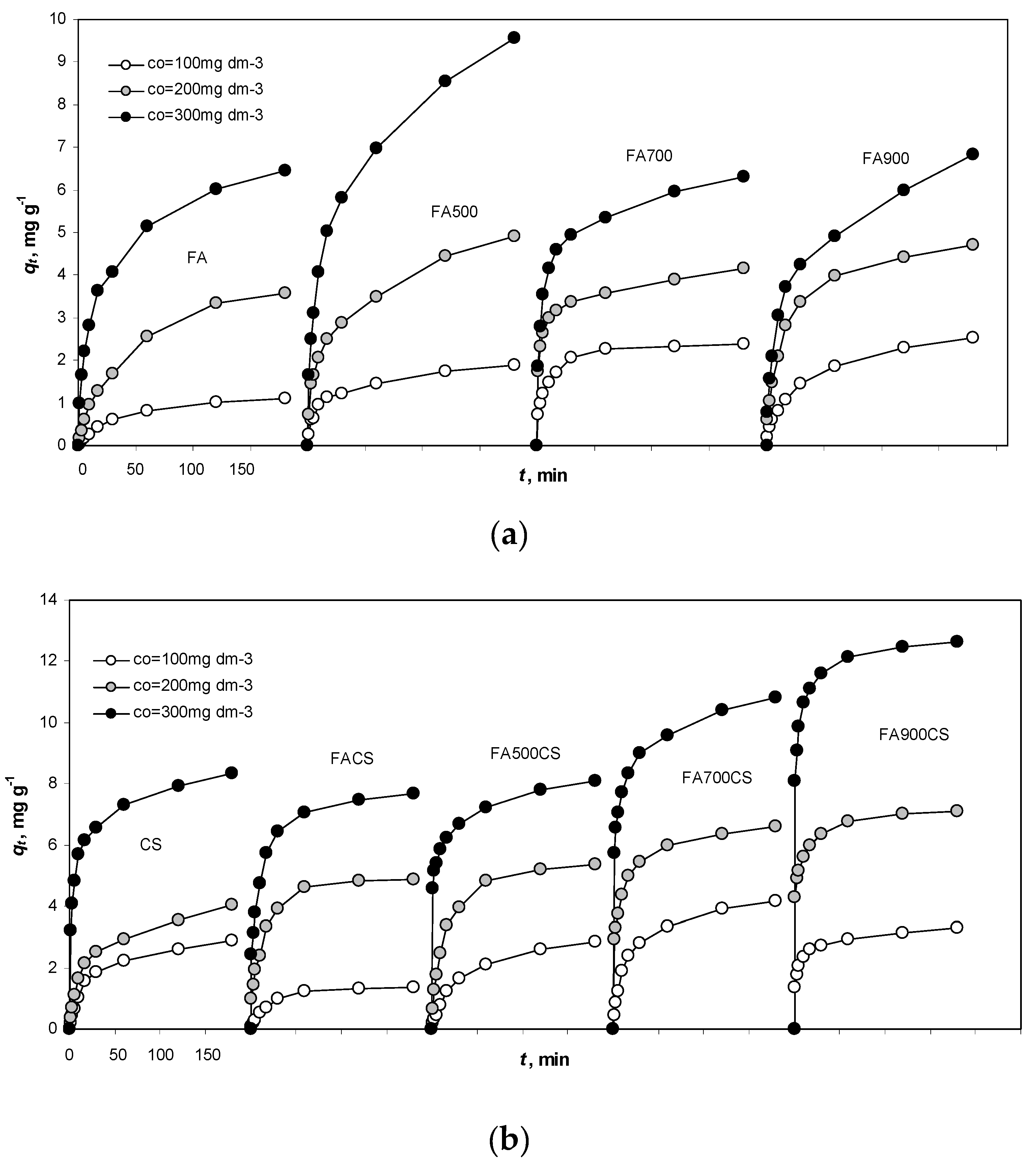 Materials 13 05381 g009