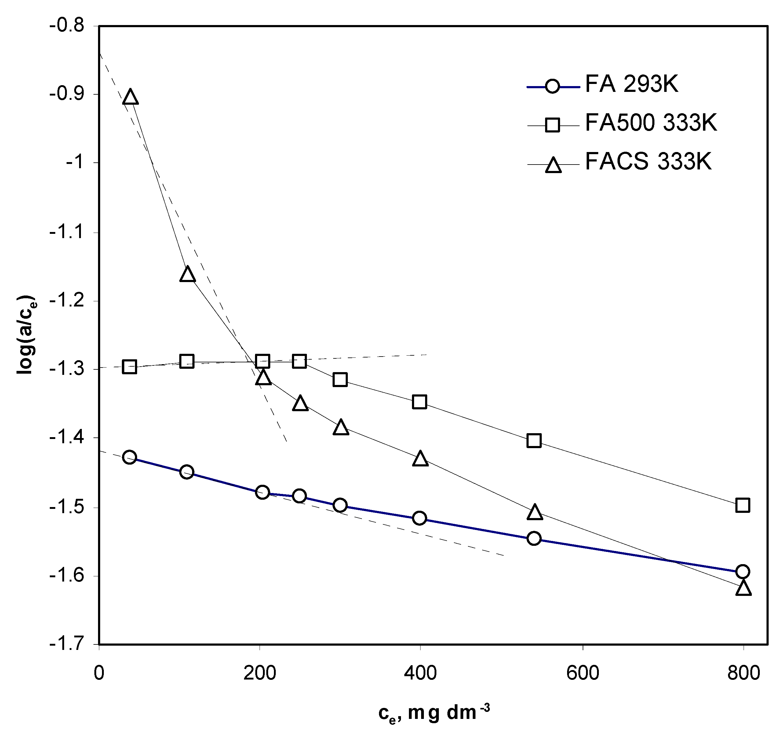 Materials 13 05381 g011