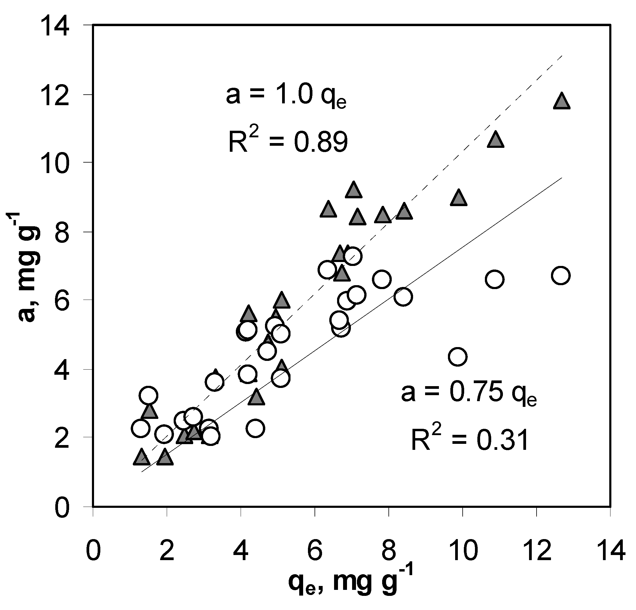 Materials 13 05381 g012