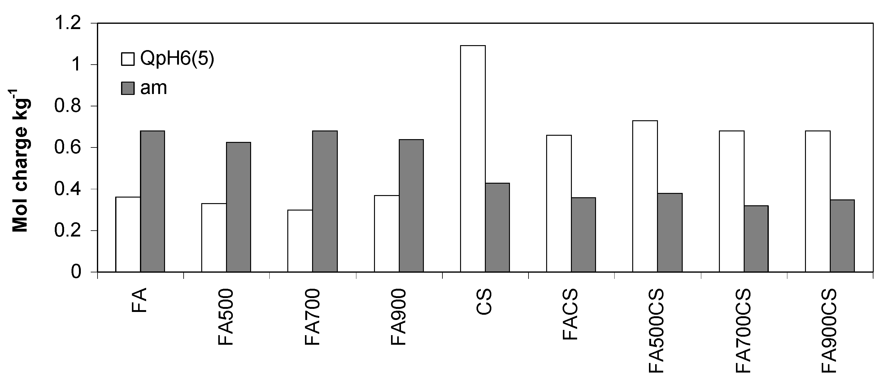 Materials 13 05381 g013