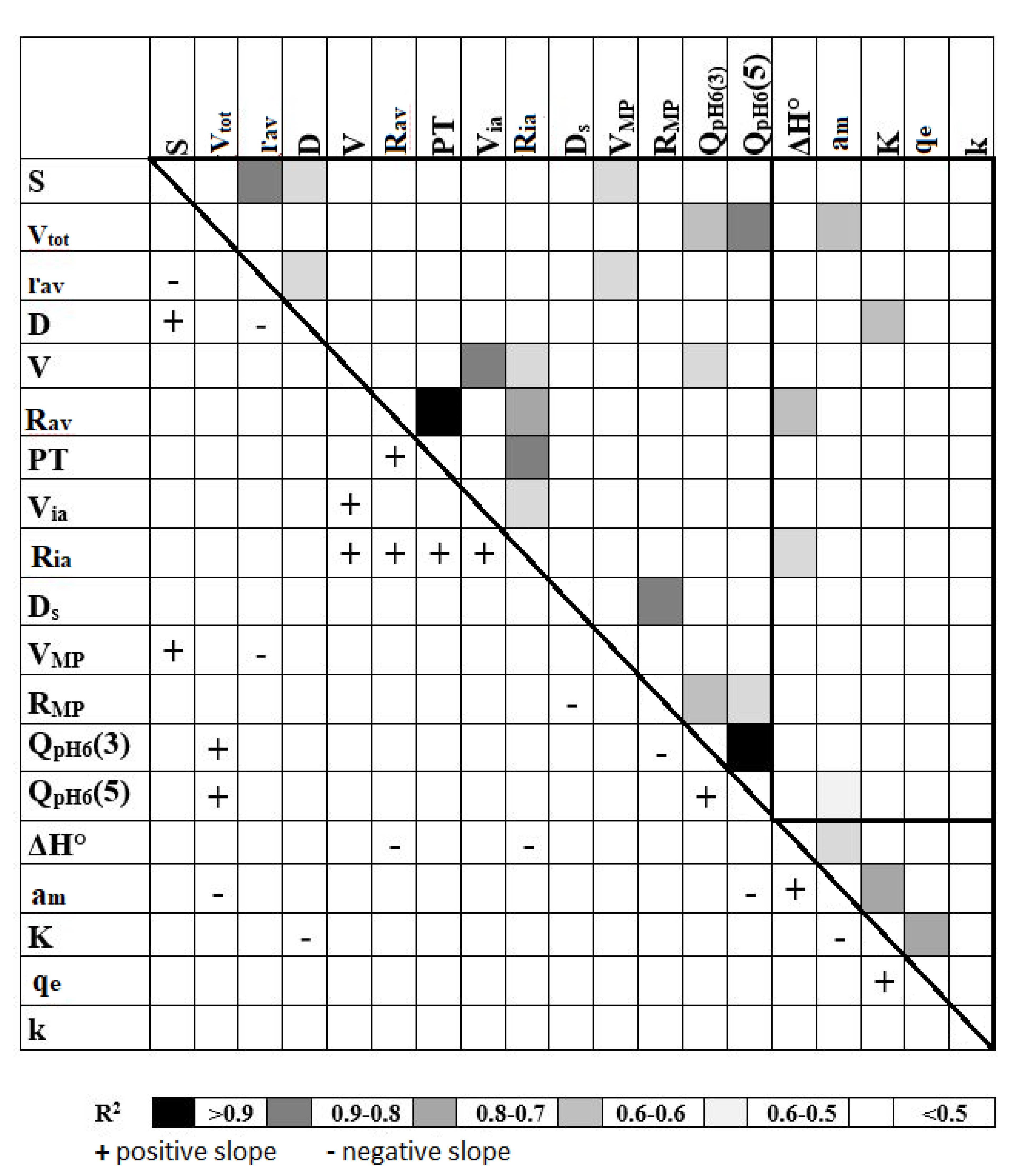 Materials 13 05381 g014