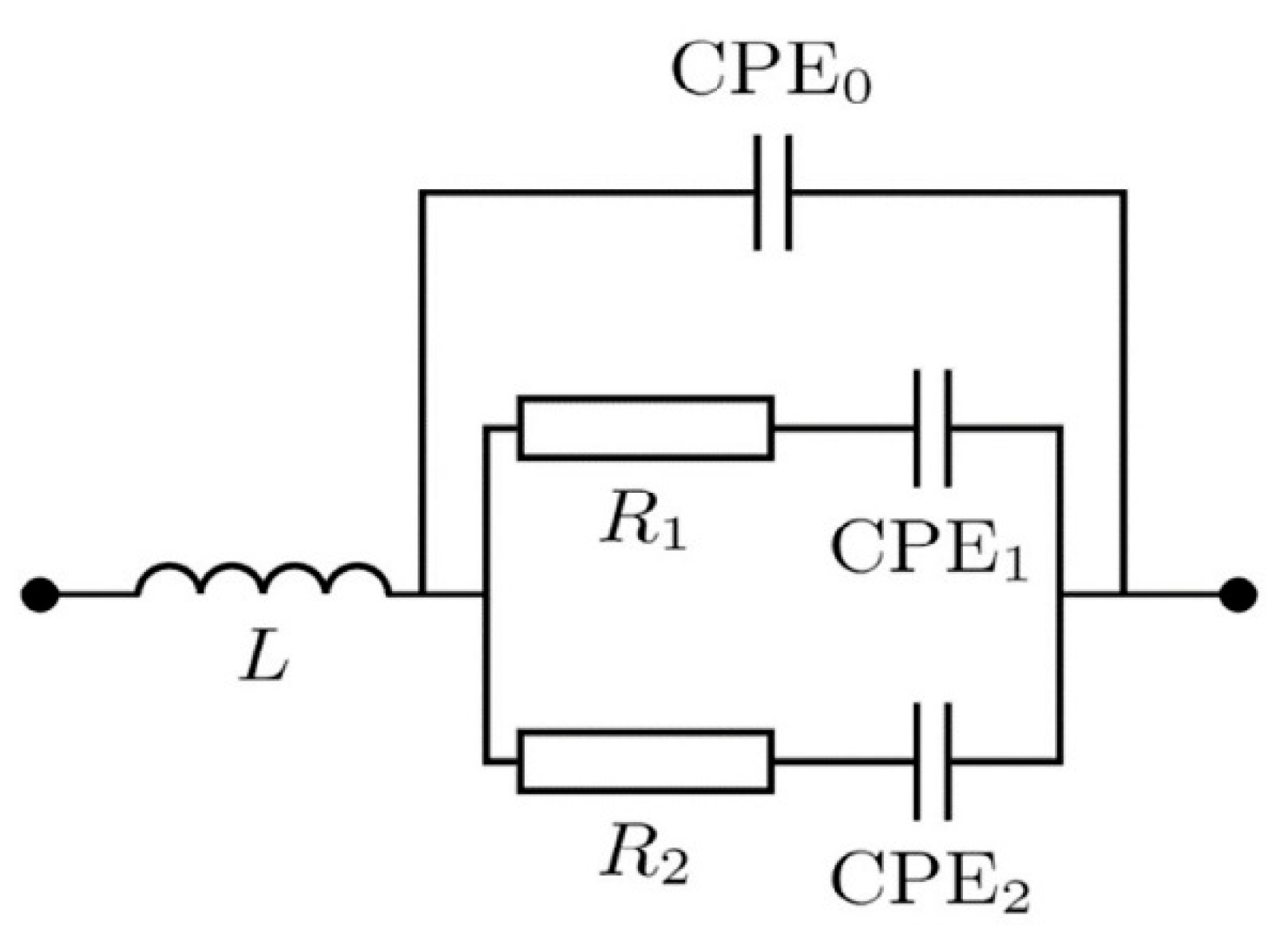Materials 13 05385 g002