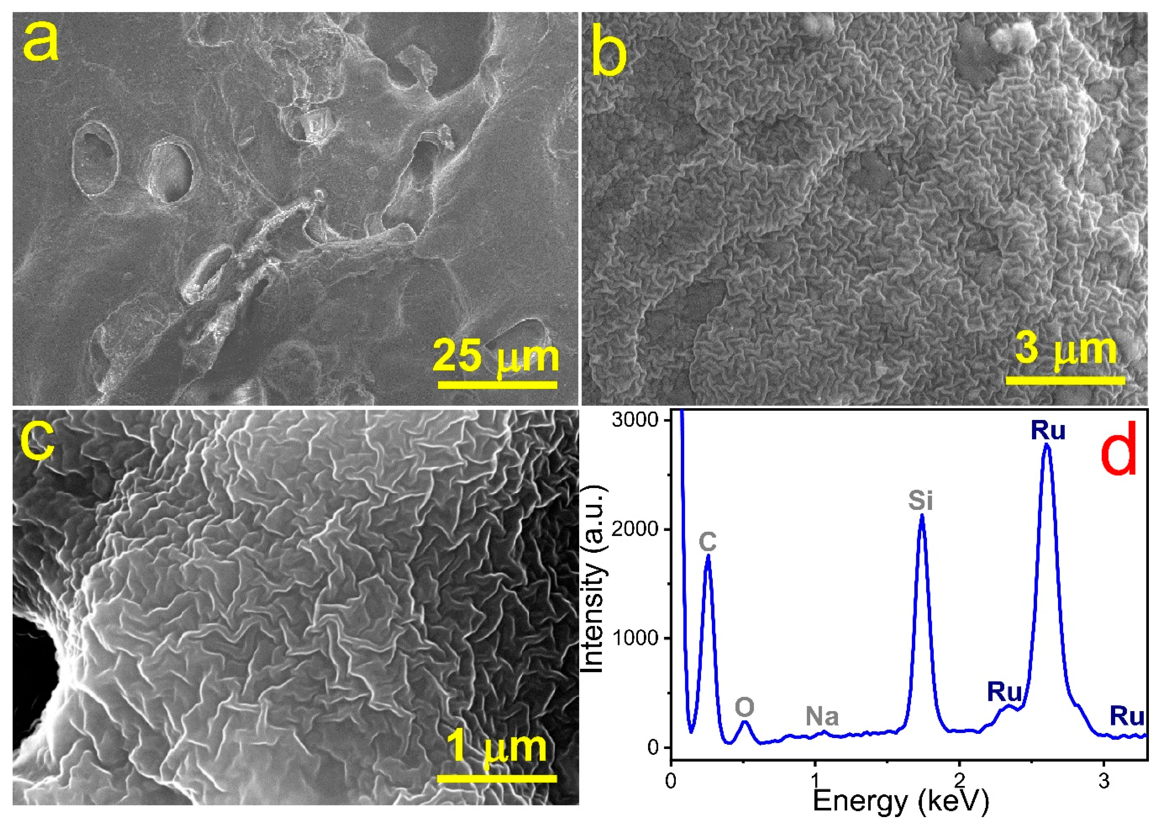 Materials 13 05385 g003