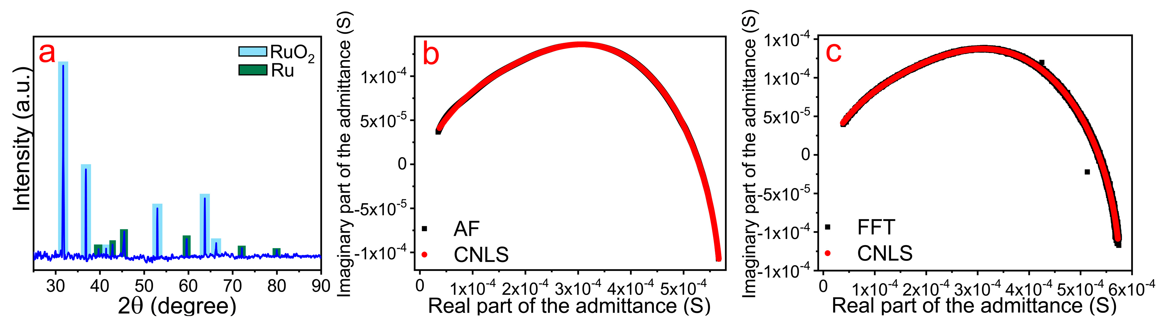 Materials 13 05385 g004