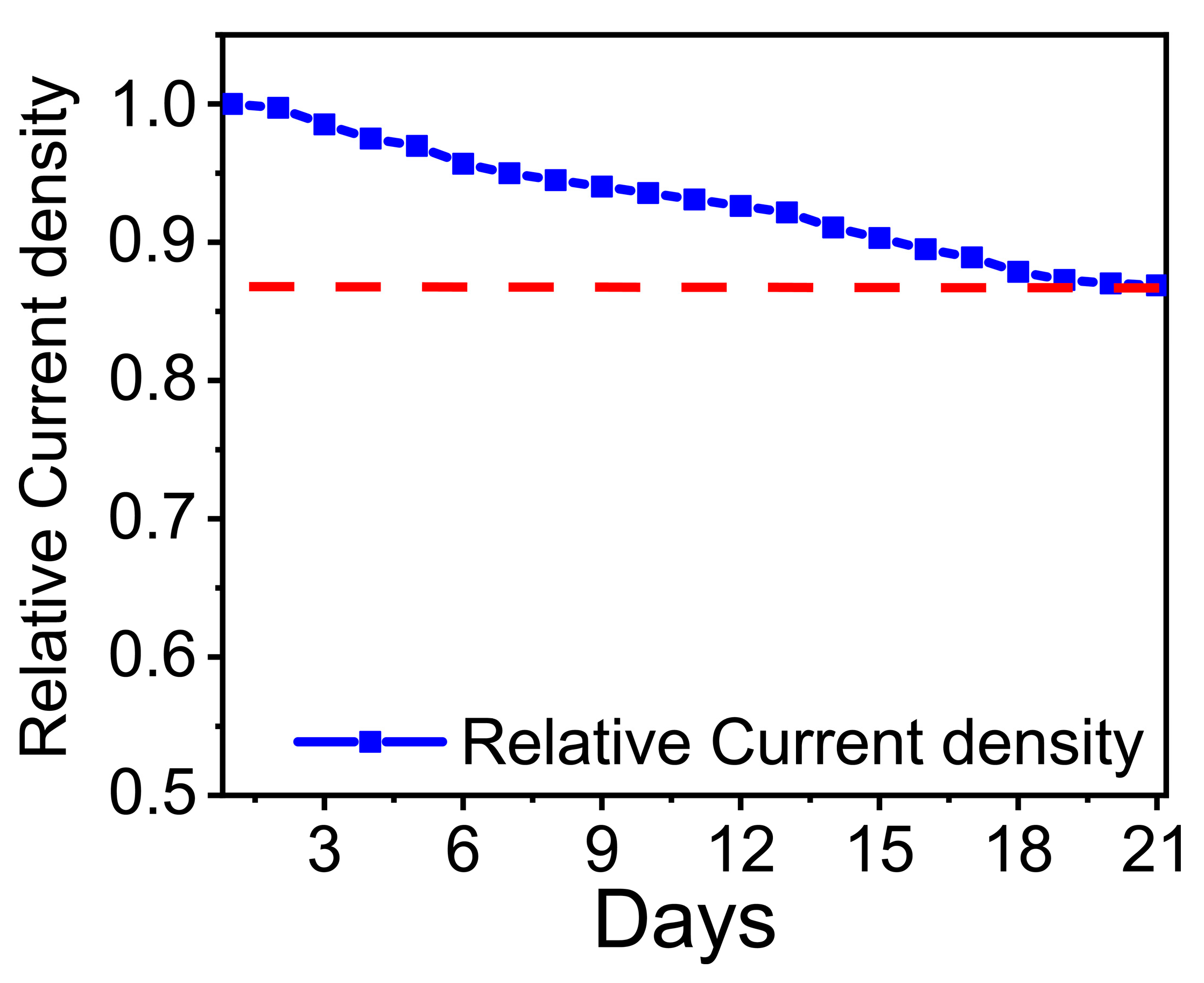 Materials 13 05385 g006