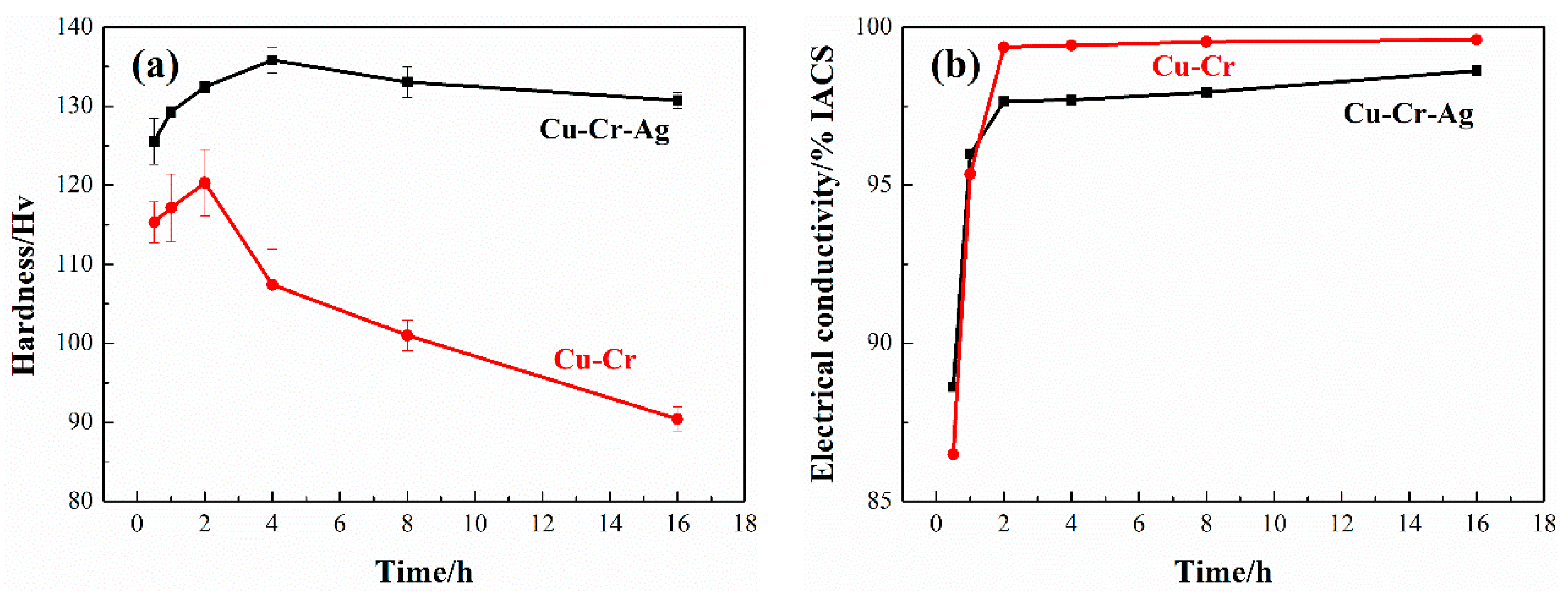Materials 13 05386 g001