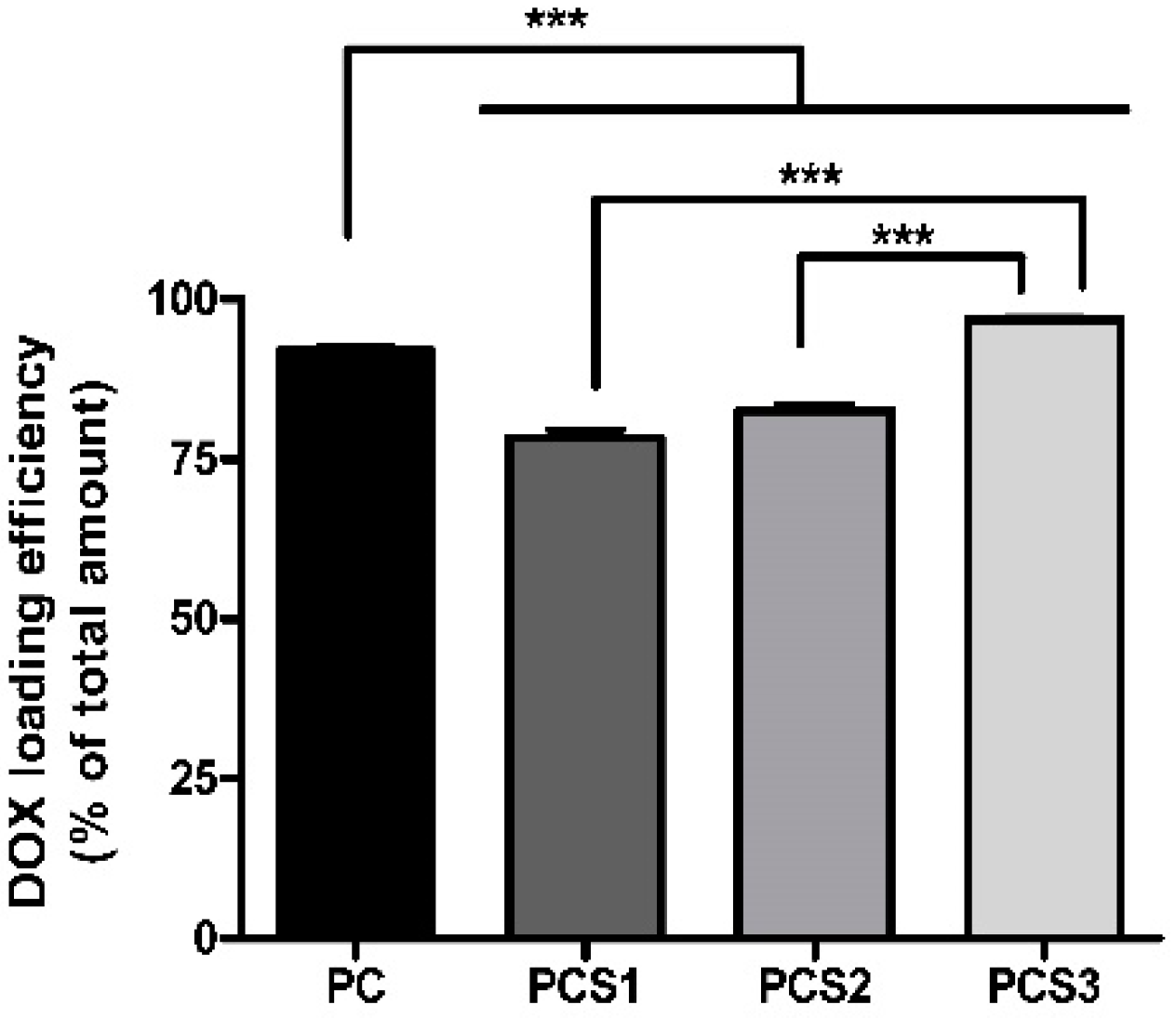 Materials 13 05389 g006