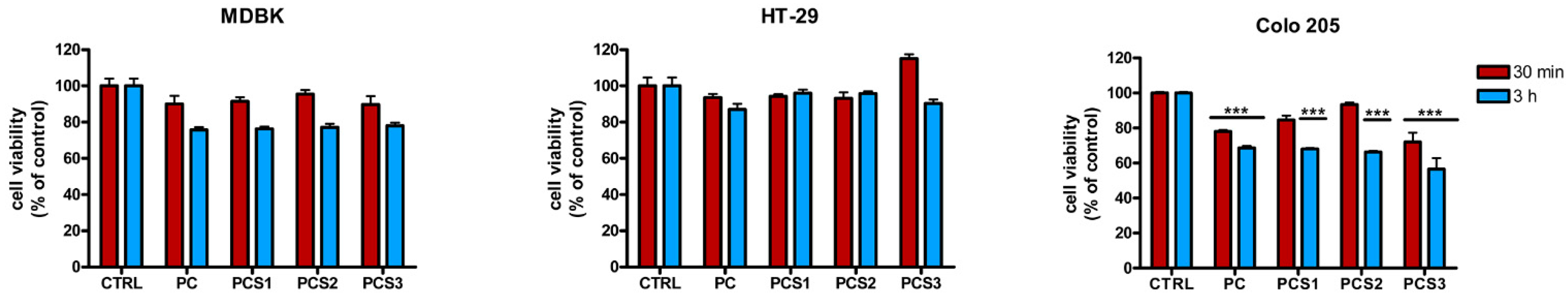 Materials 13 05389 g008
