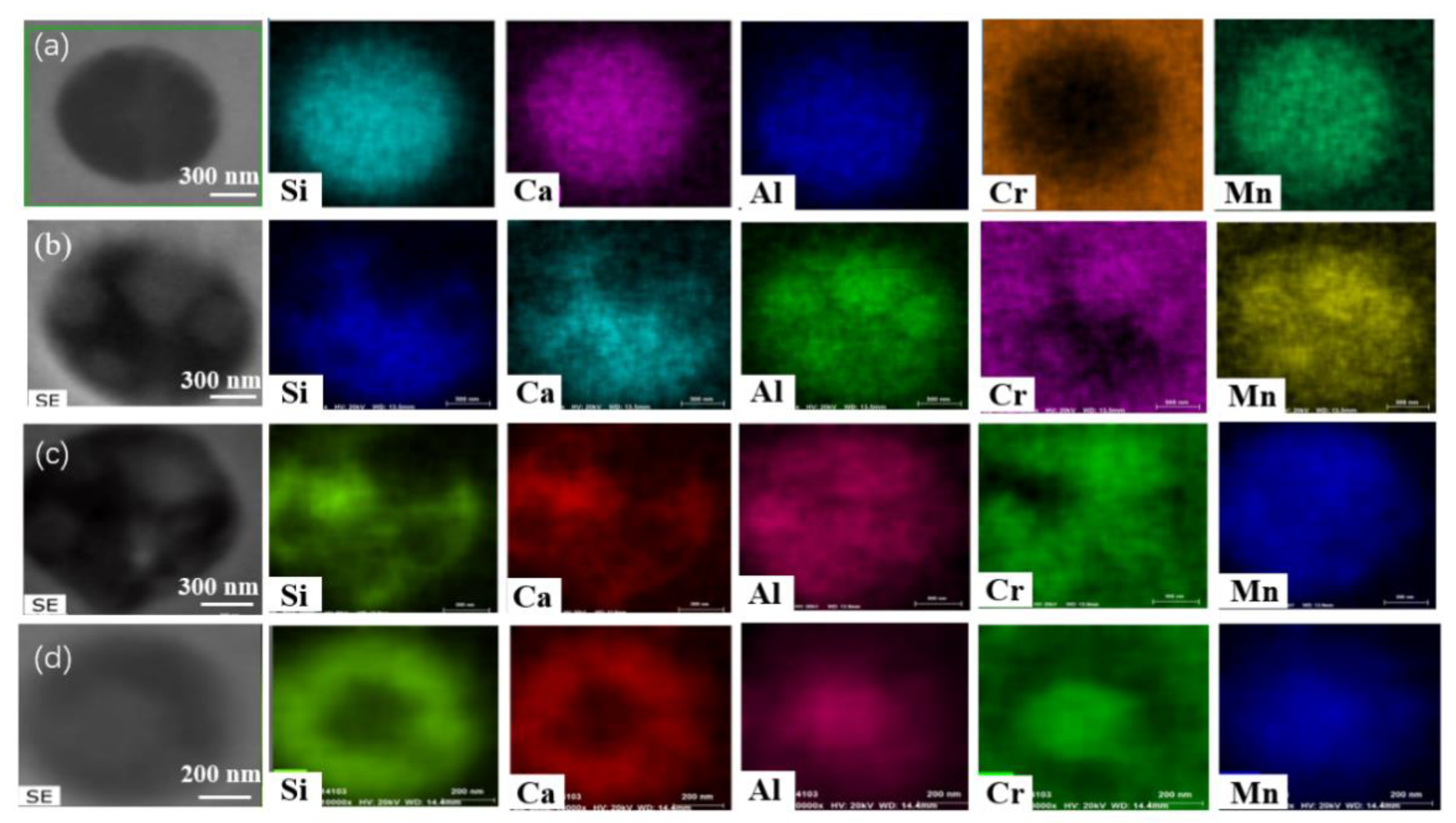 Materials 13 05396 g007