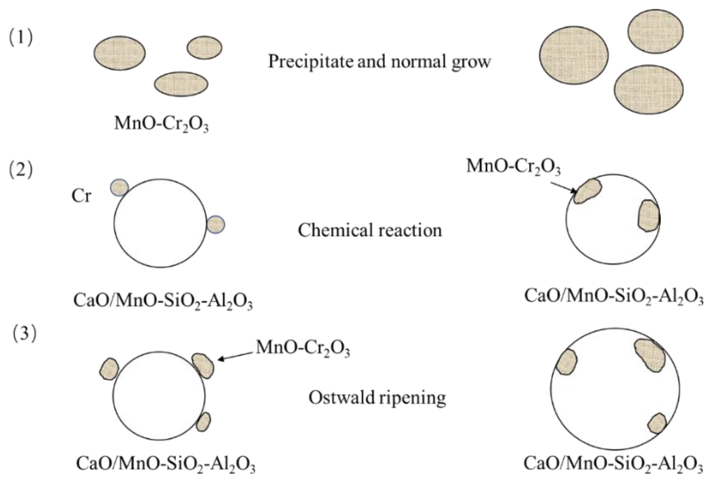Materials 13 05396 g009
