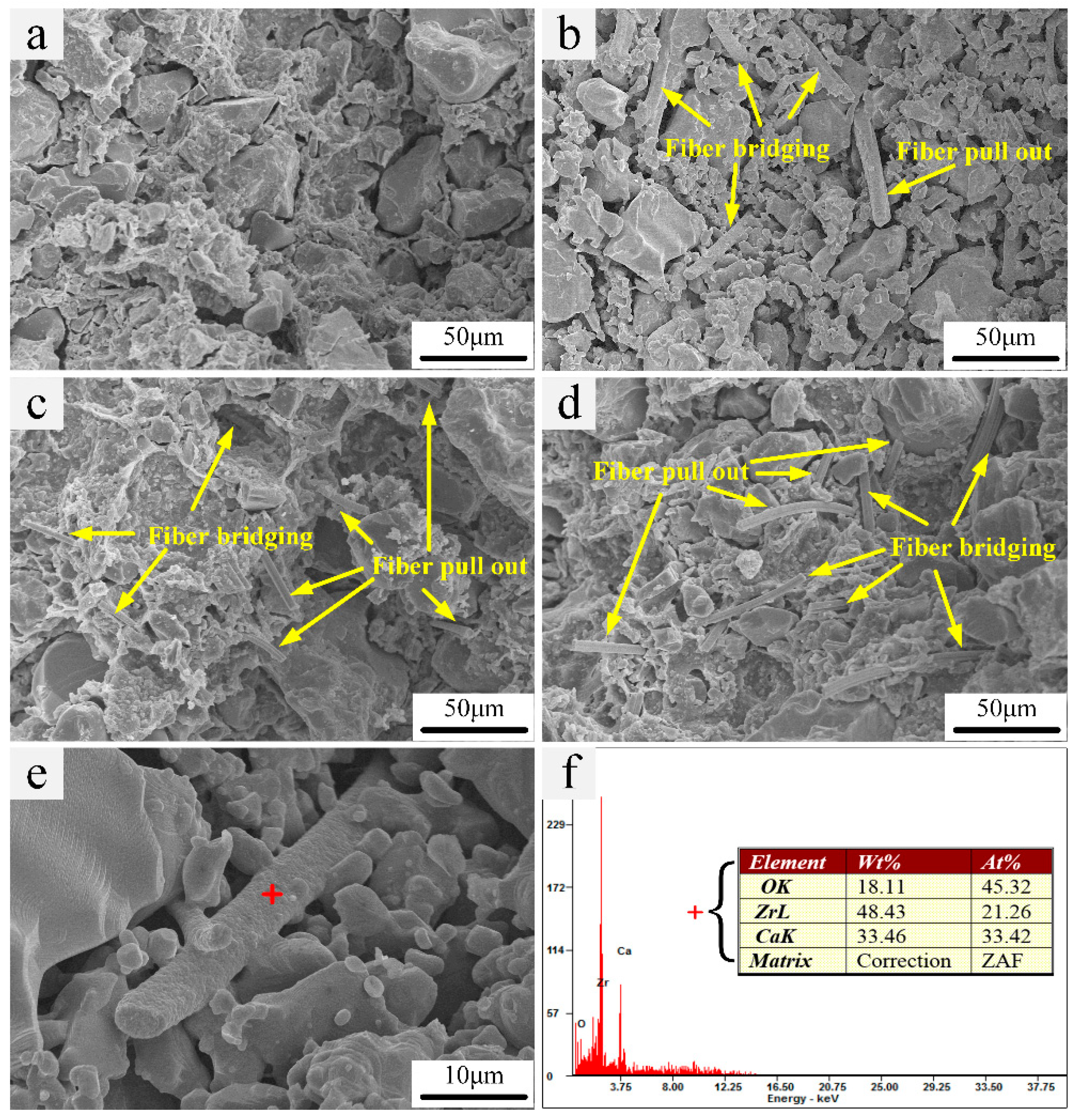 Materials 13 05398 g004