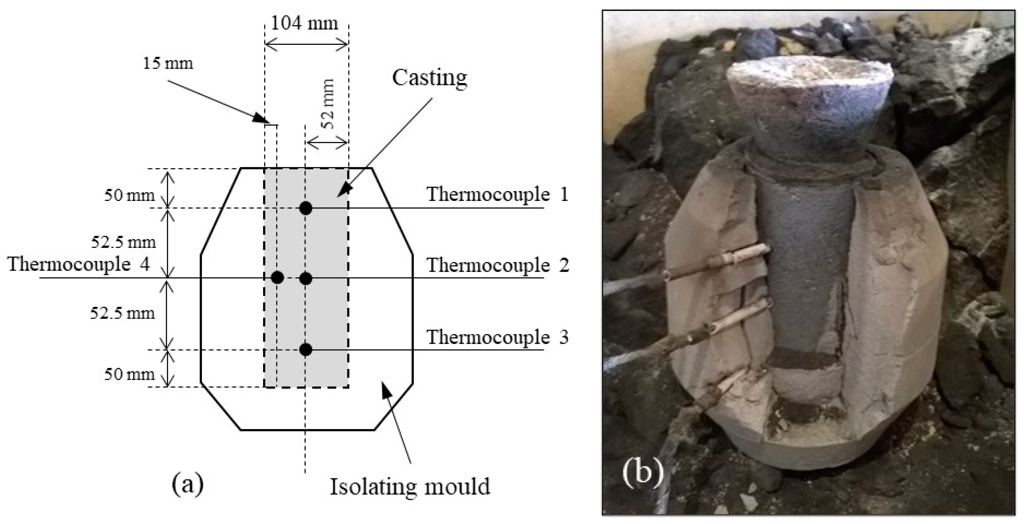 Materials 13 05402 g001