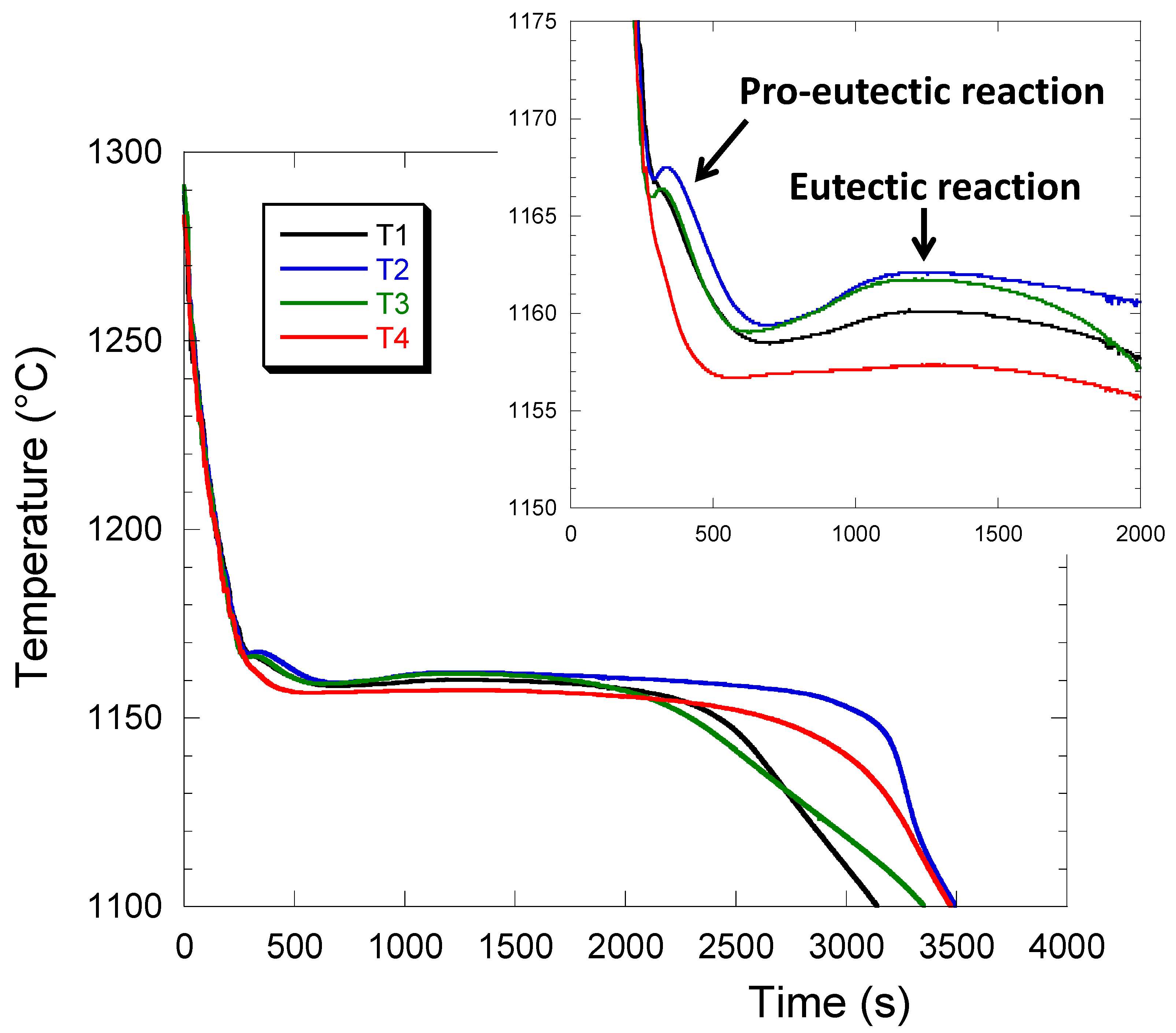 Materials 13 05402 g003