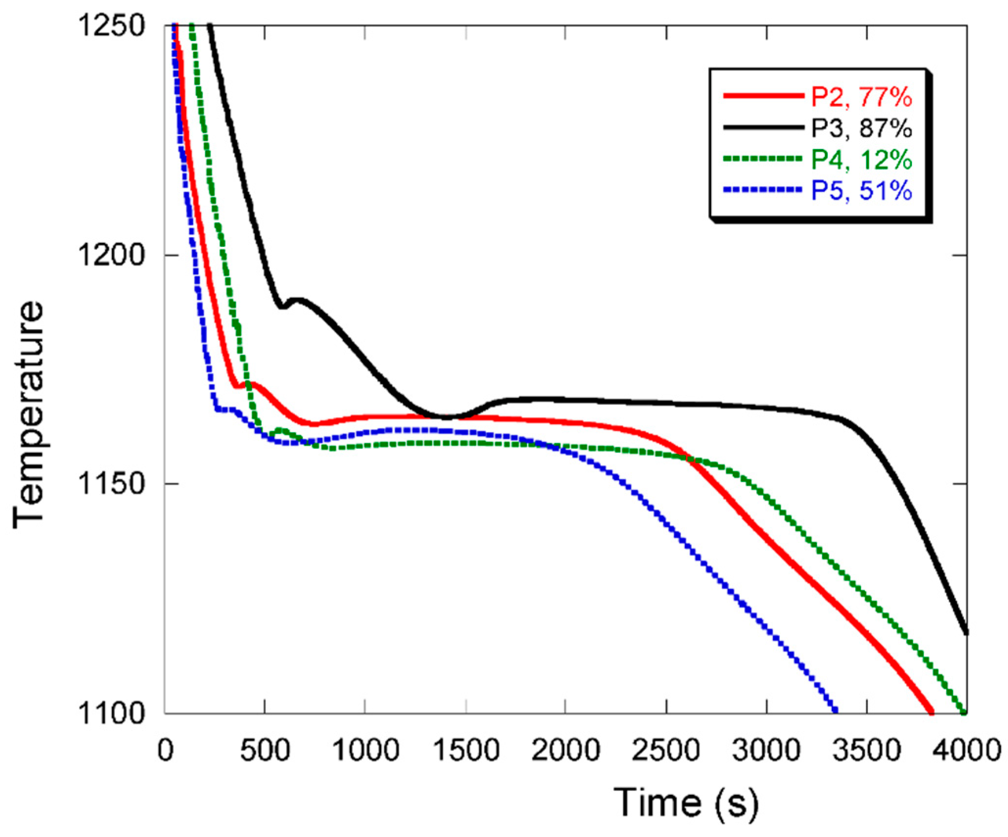 Materials 13 05402 g006