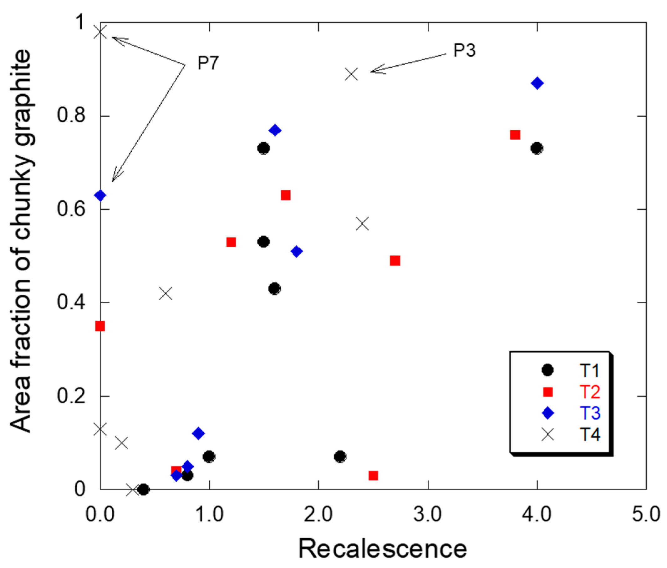 Materials 13 05402 g012
