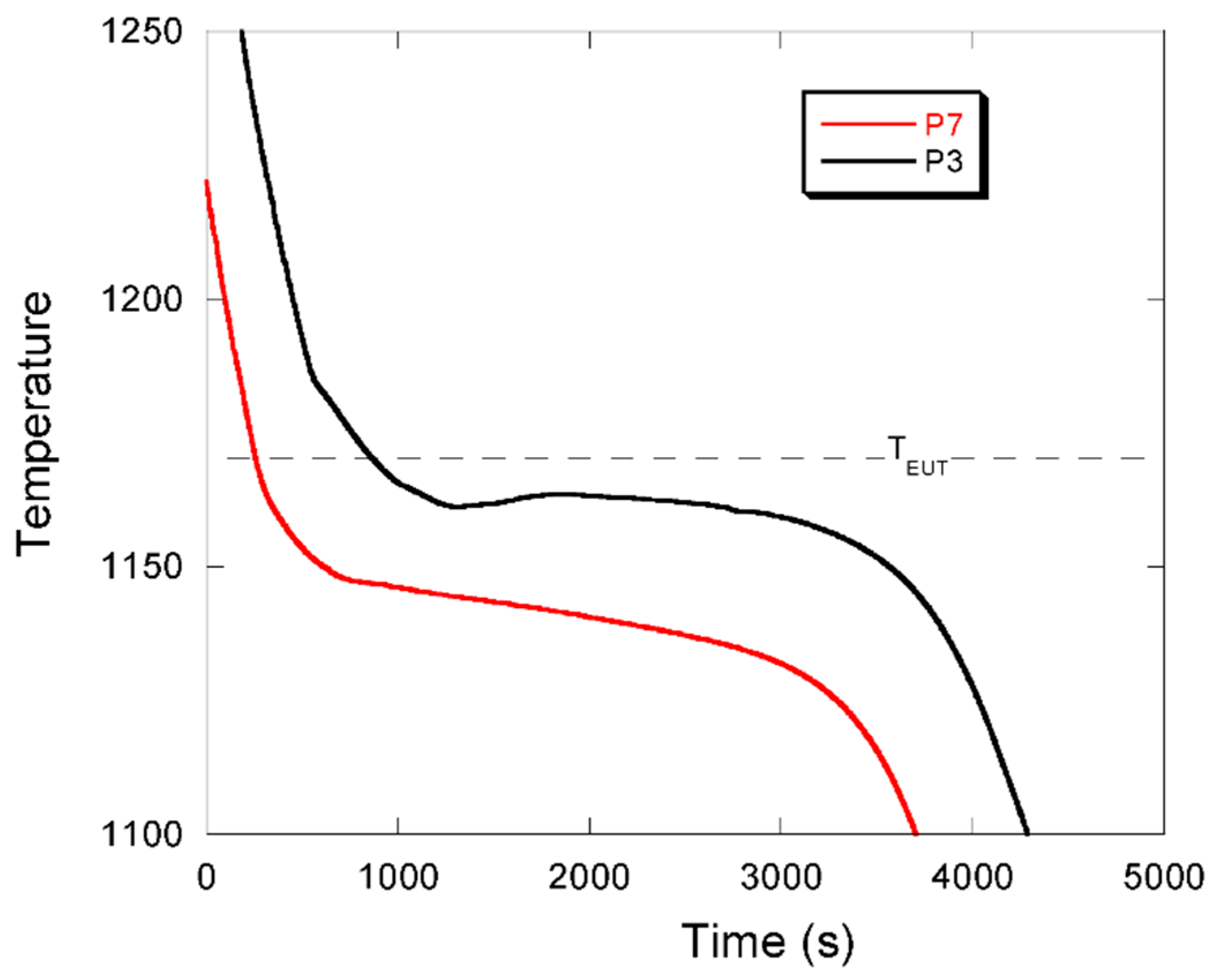 Materials 13 05402 g013