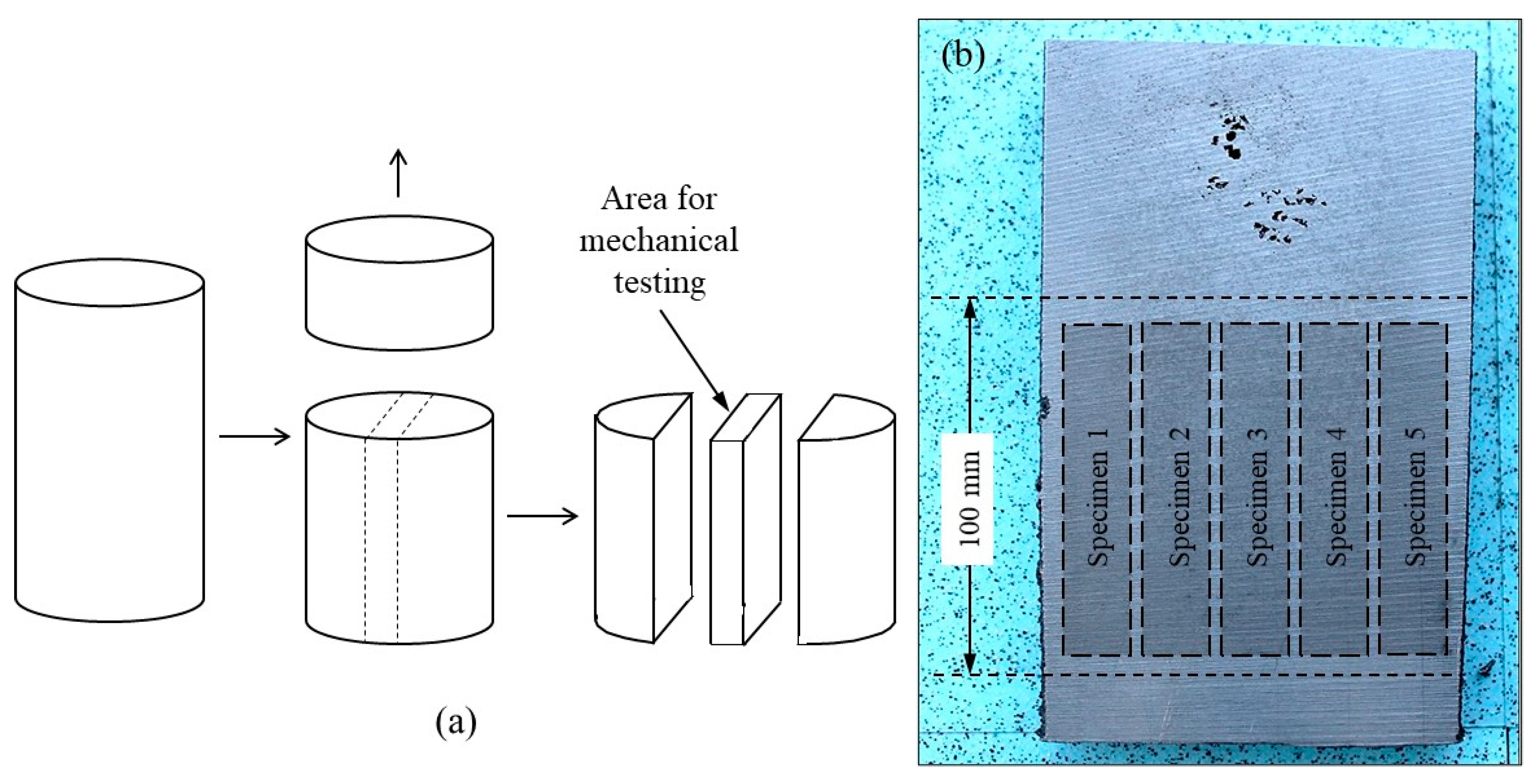 Materials 13 05402 g014