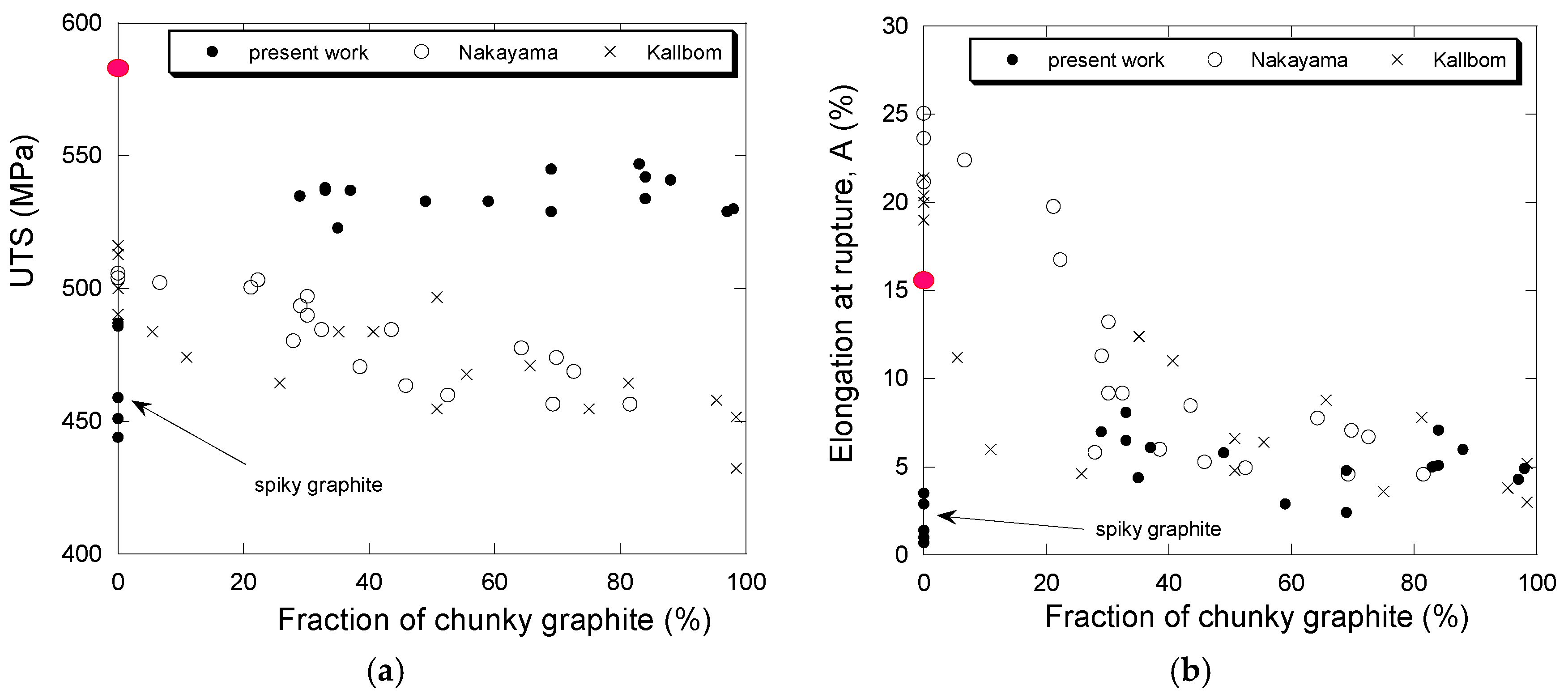 Materials 13 05402 g016