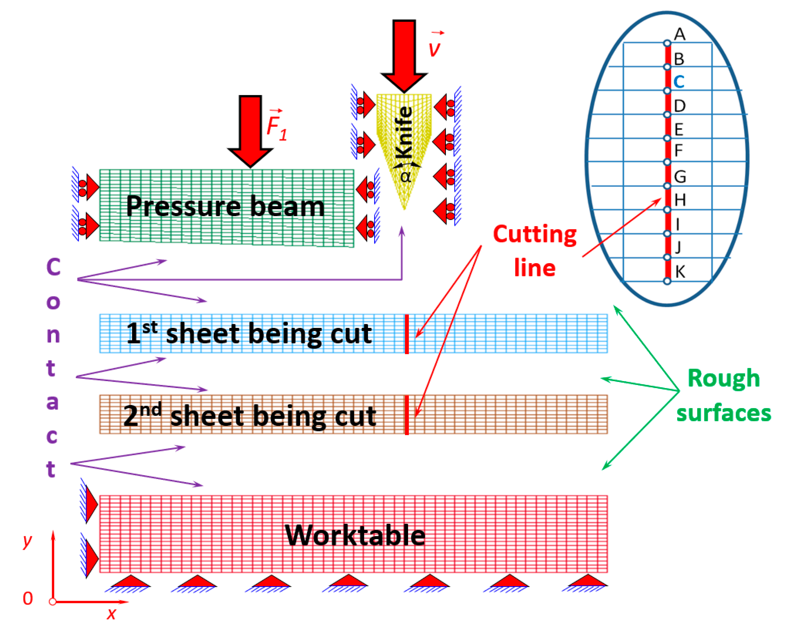 Materials 13 05404 g002