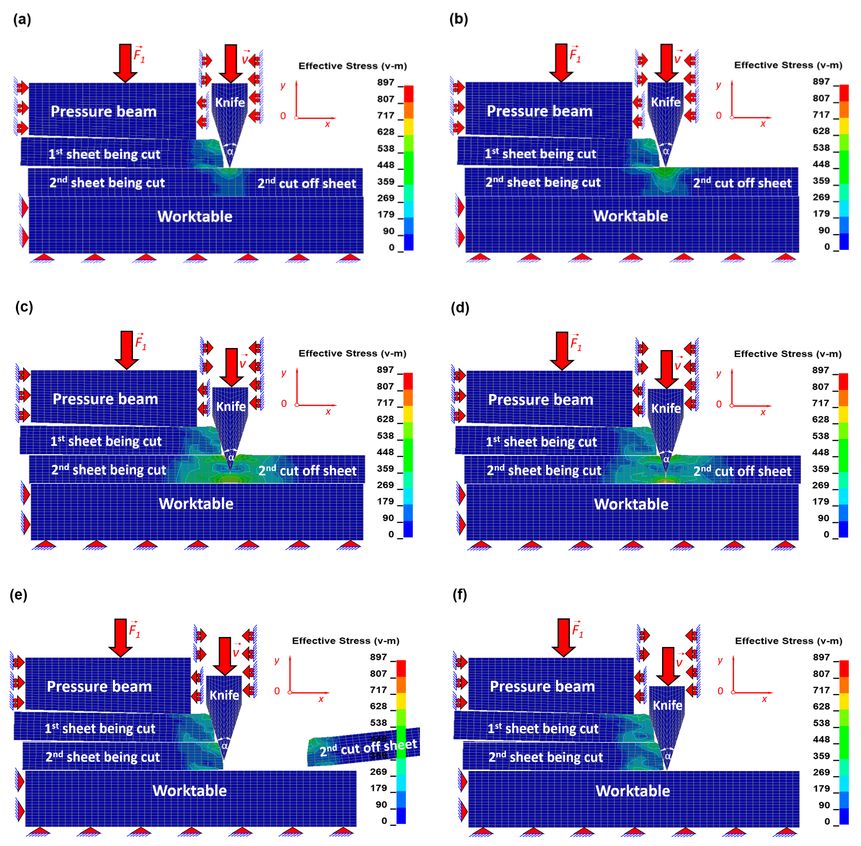 Materials 13 05404 g005