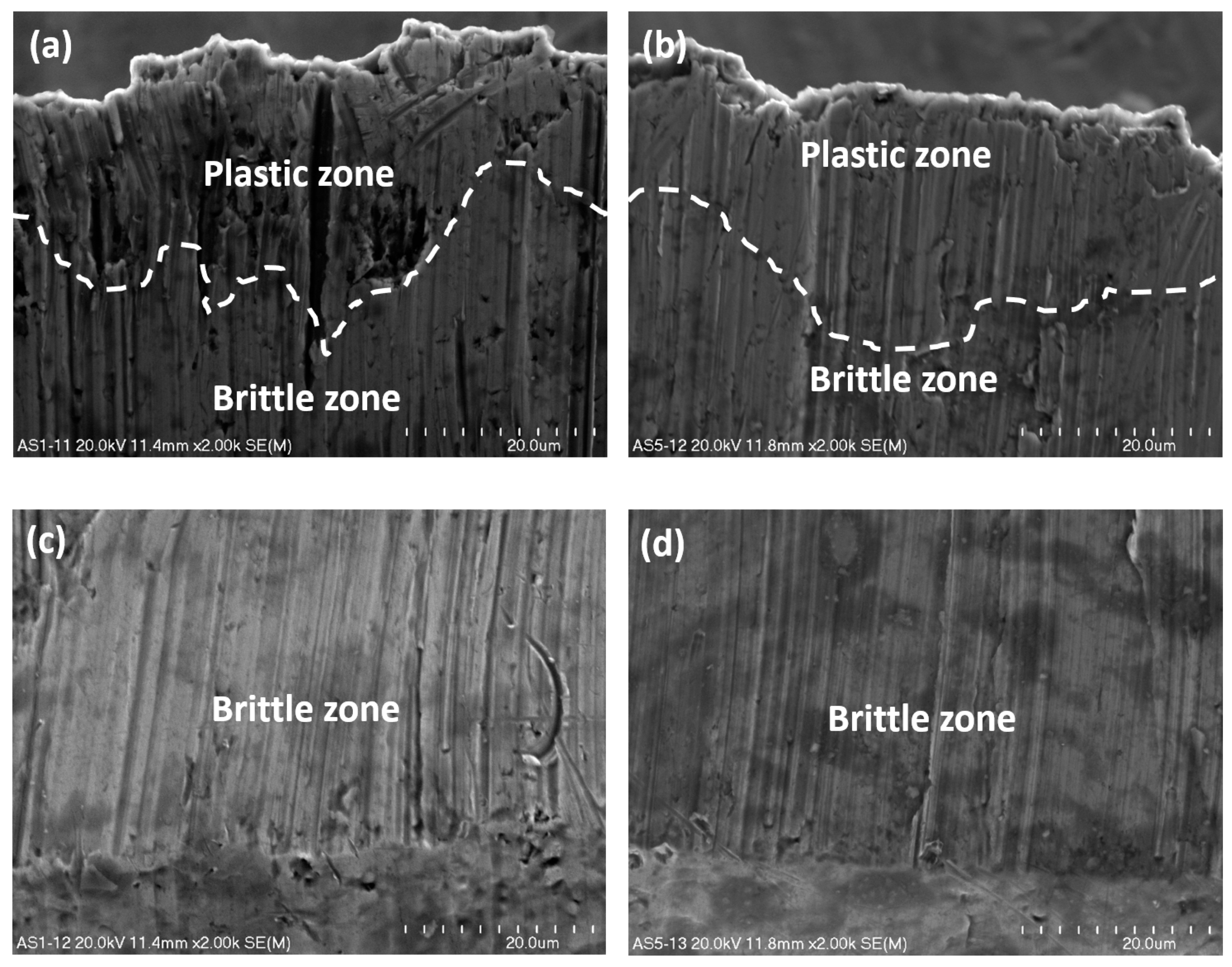 Materials 13 05404 g007