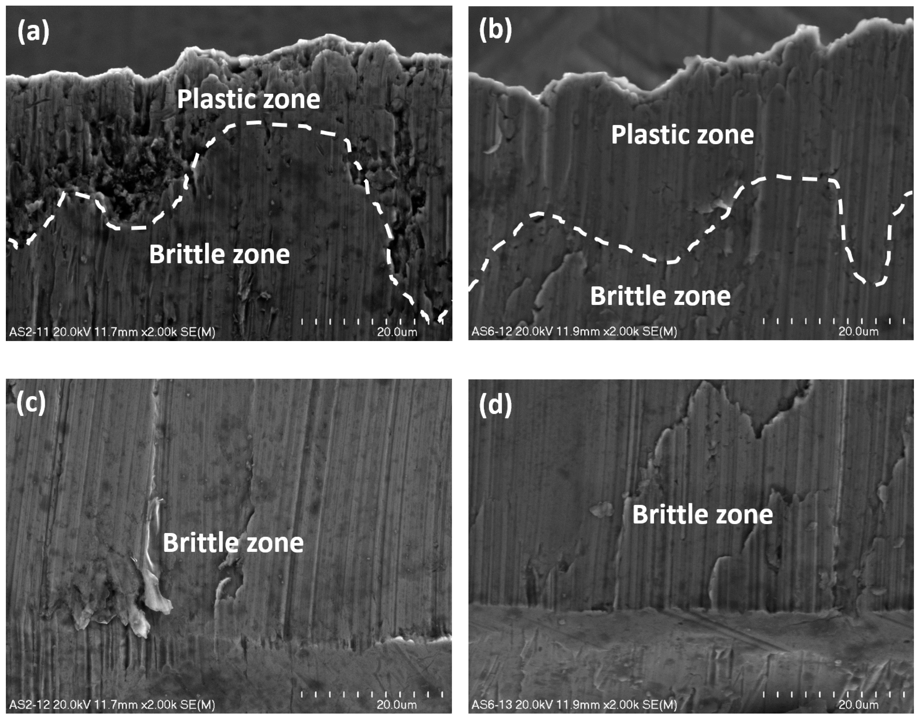 Materials 13 05404 g008