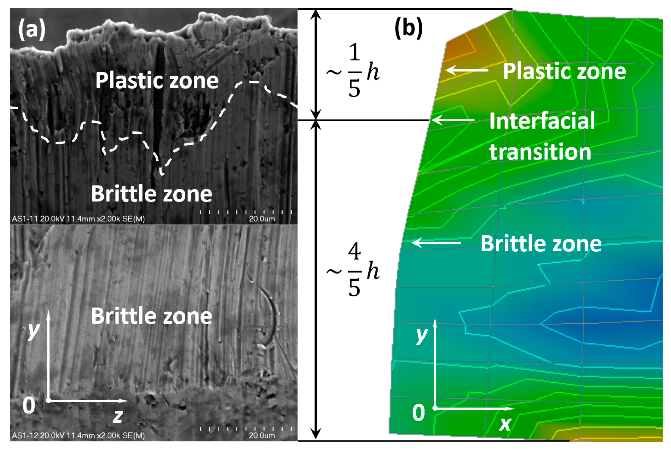 Materials 13 05404 g009