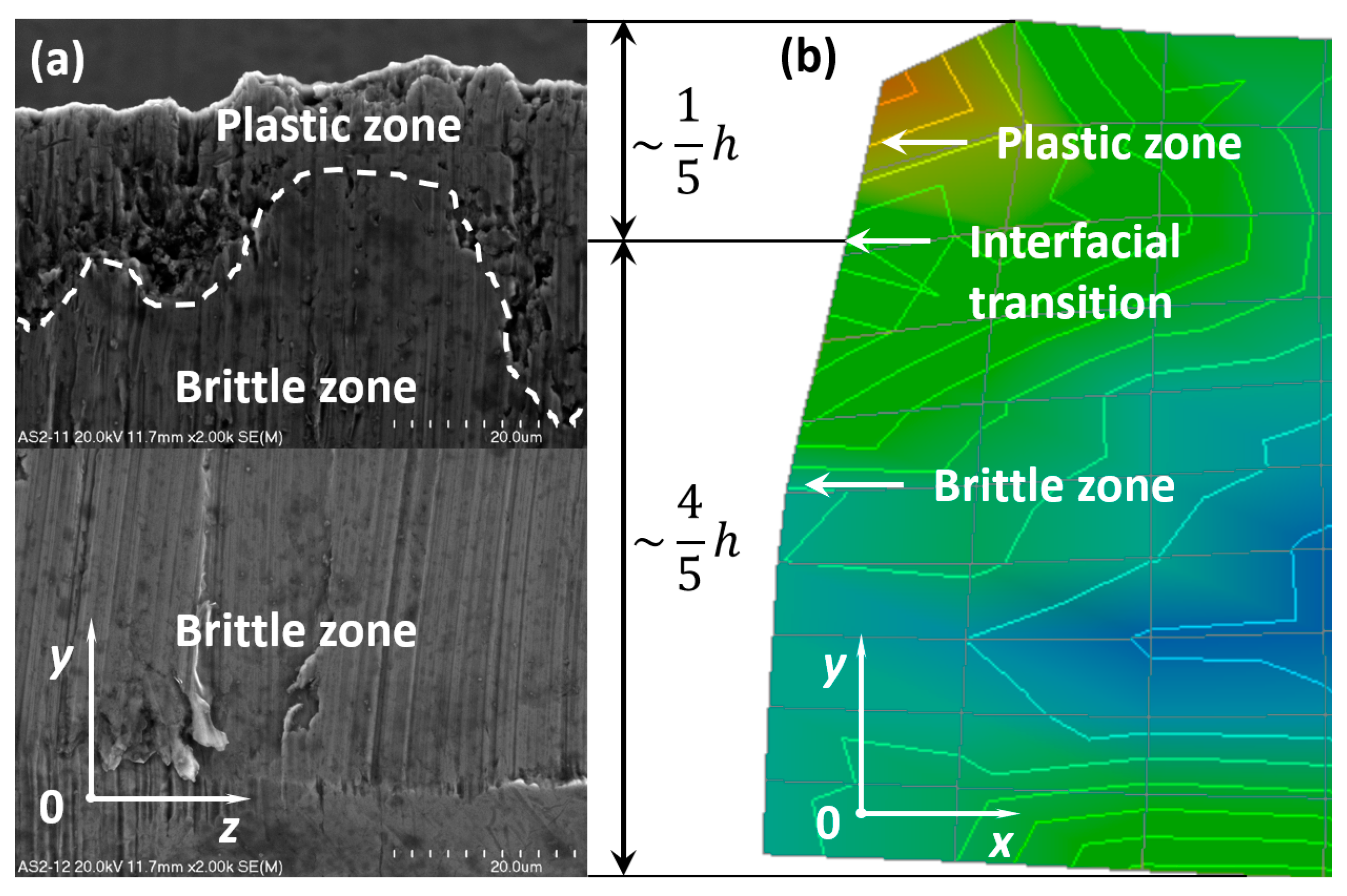 Materials 13 05404 g011