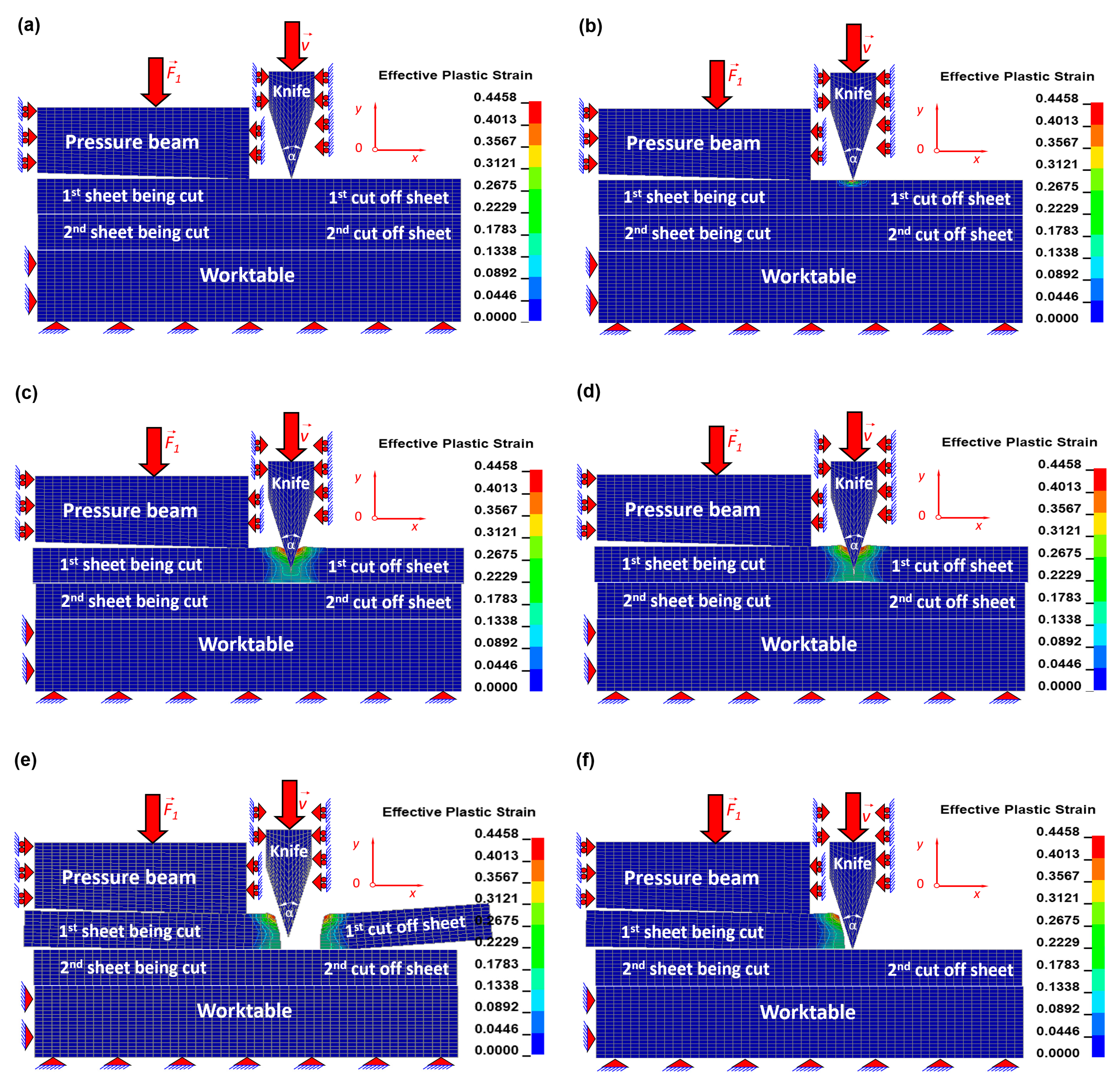 Materials 13 05404 g0a1
