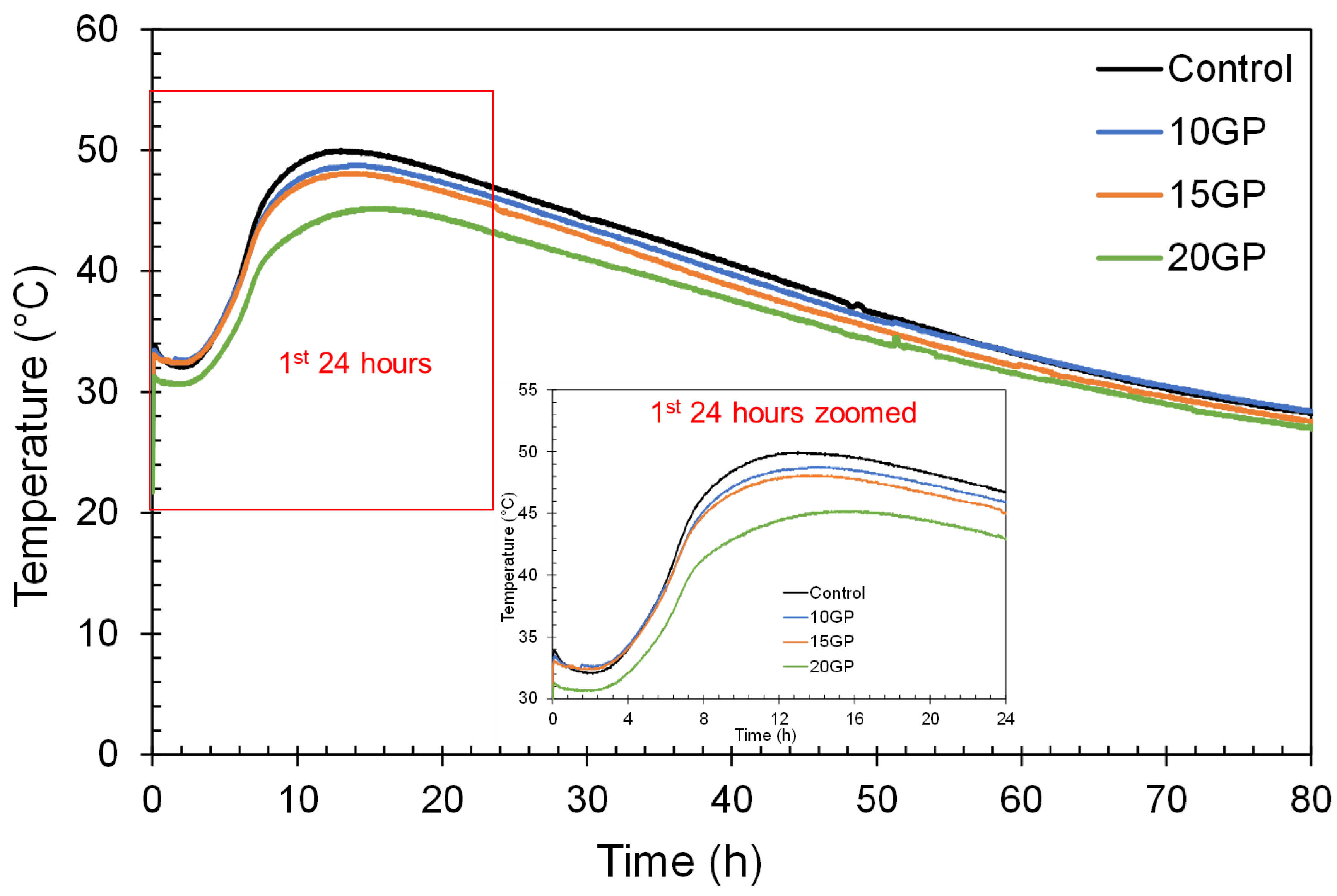 Materials 13 05406 g007