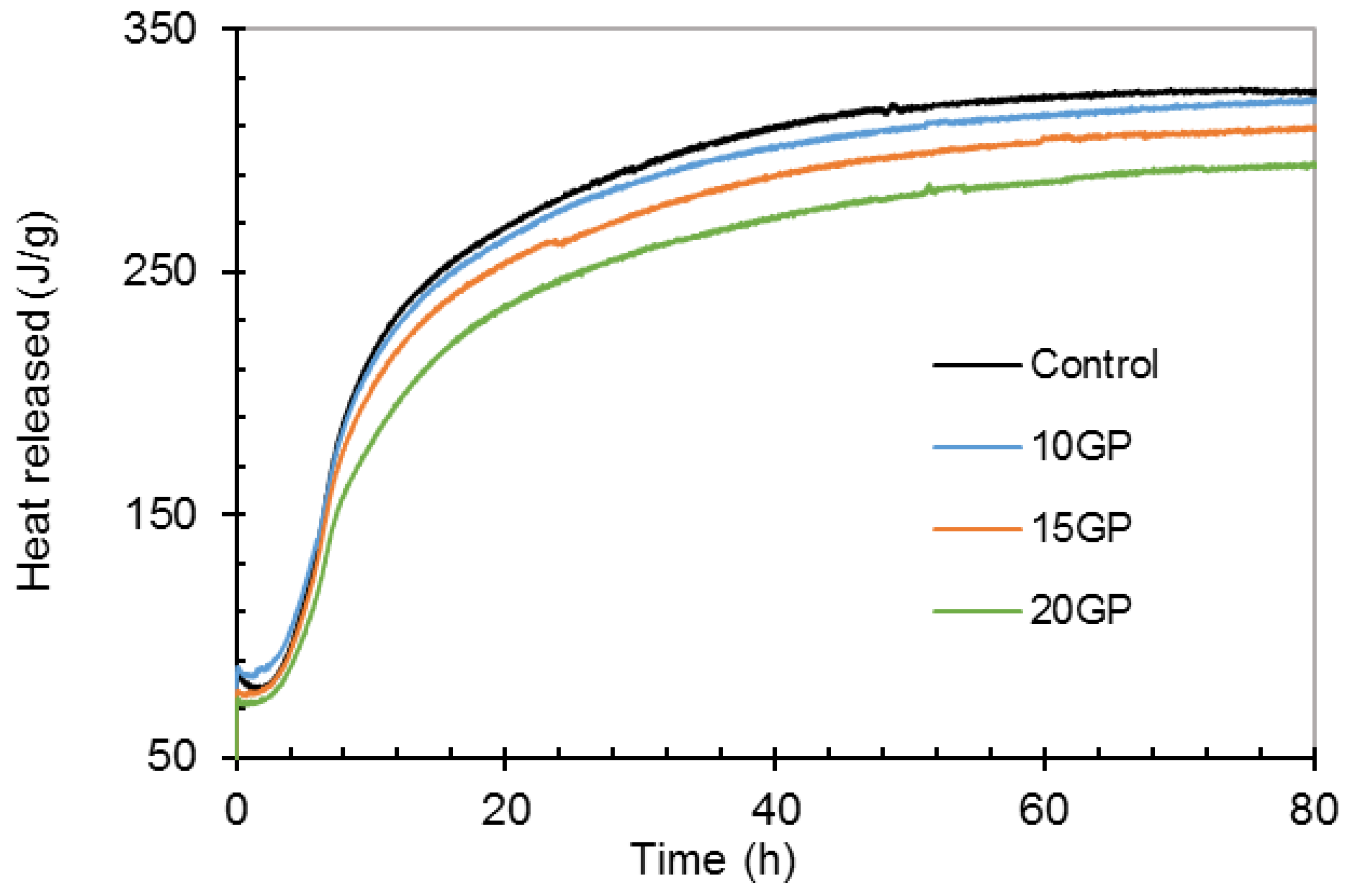 Materials 13 05406 g008