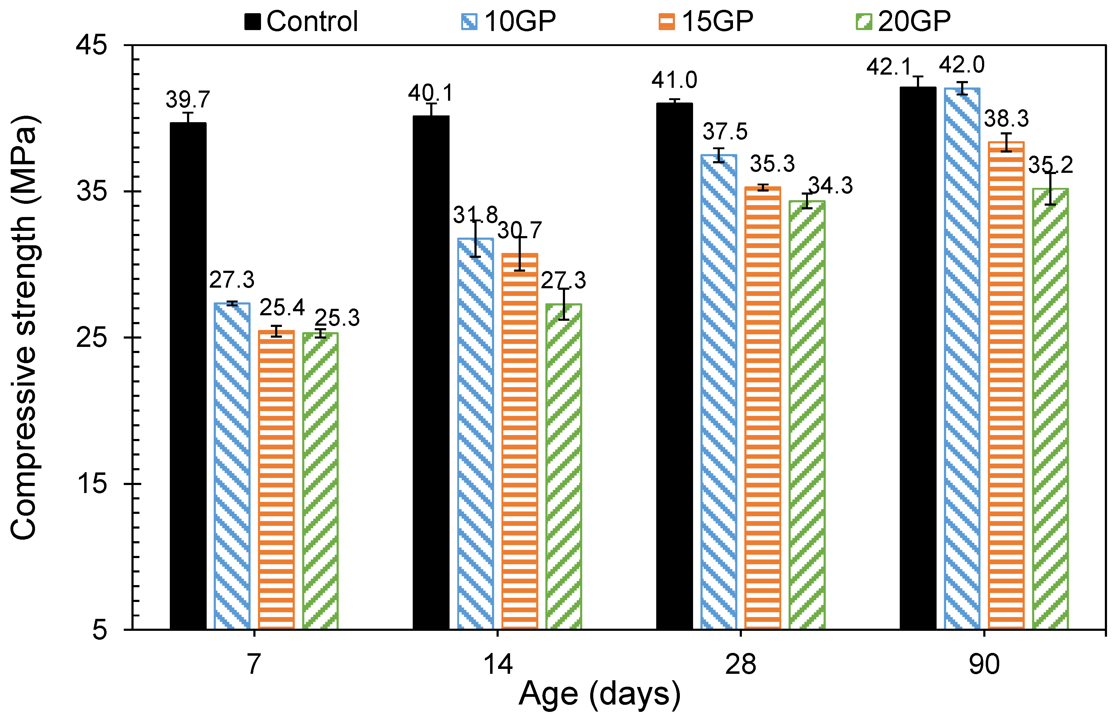 Materials 13 05406 g011