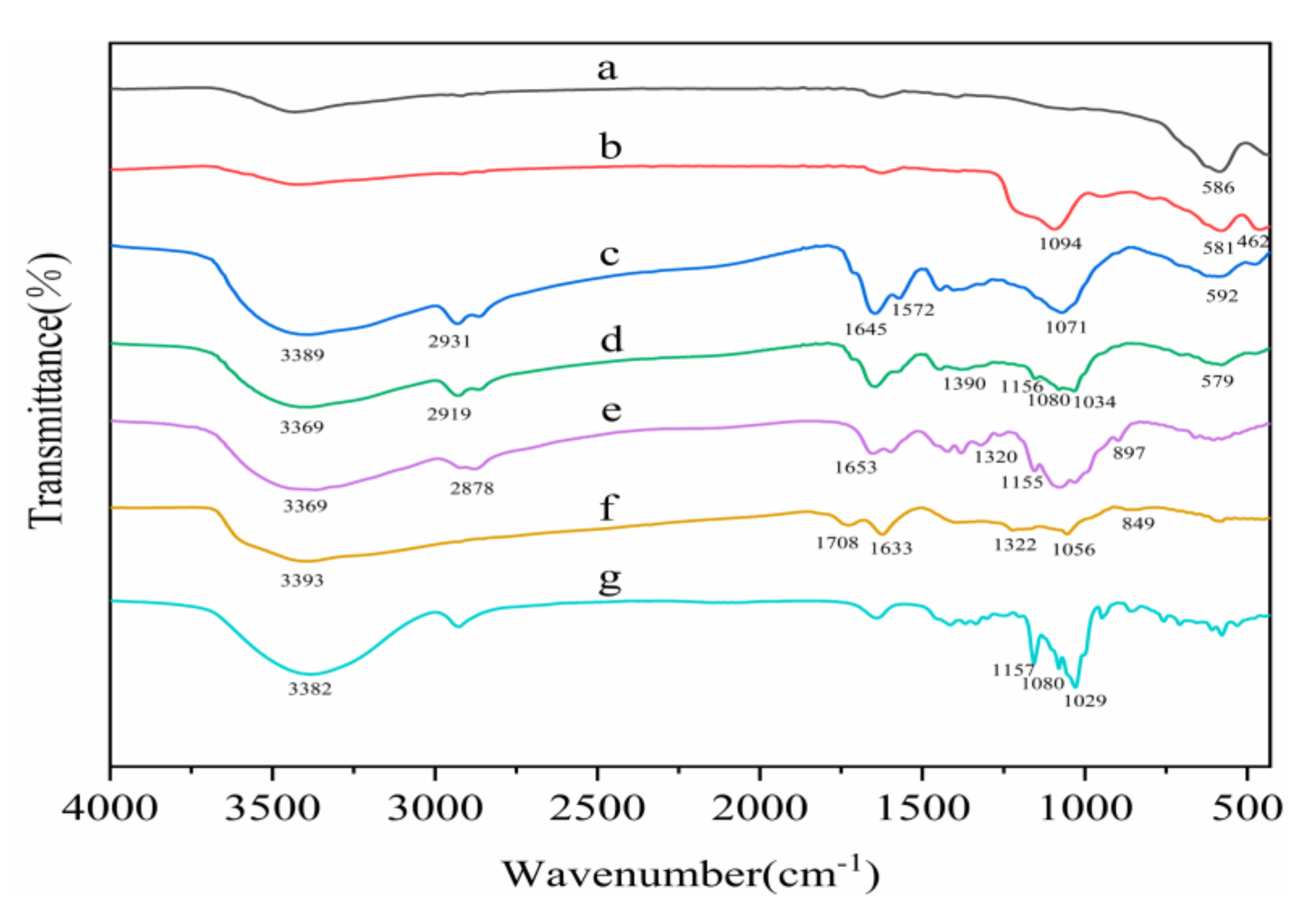 Materials 13 05408 g002