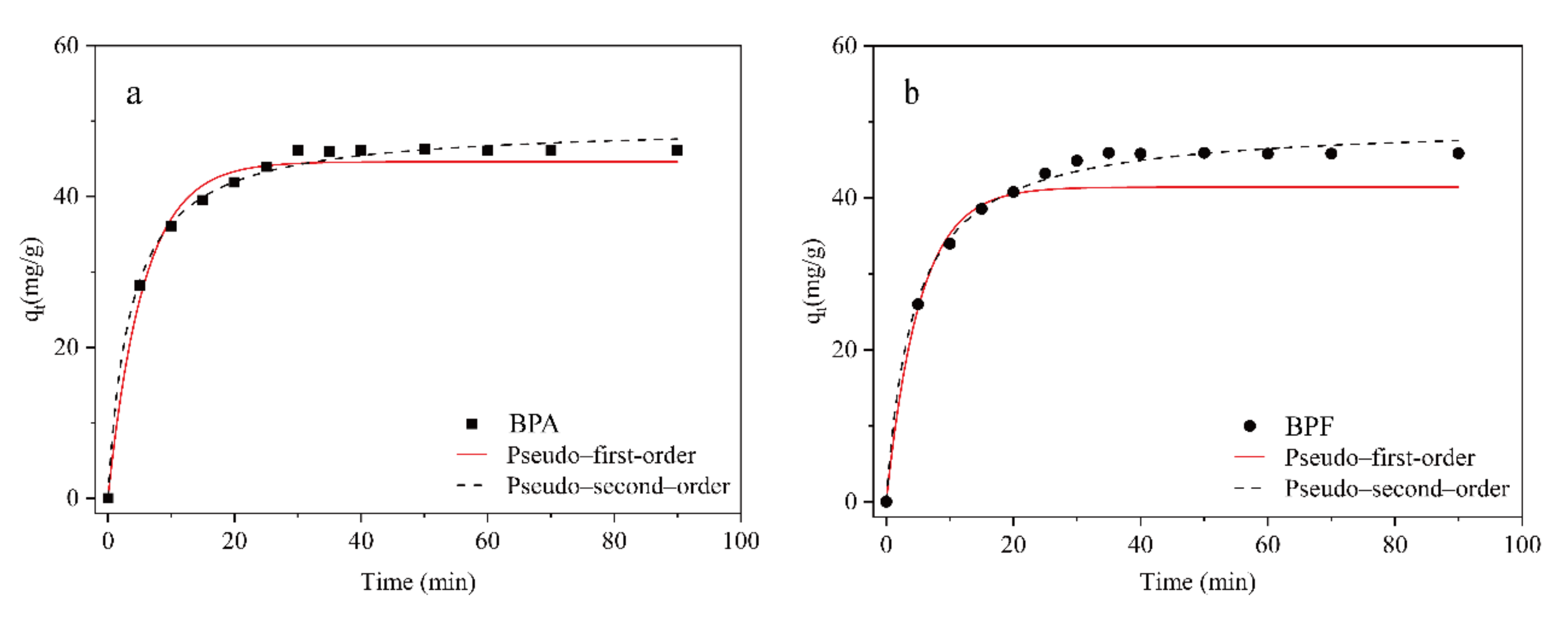 Materials 13 05408 g007