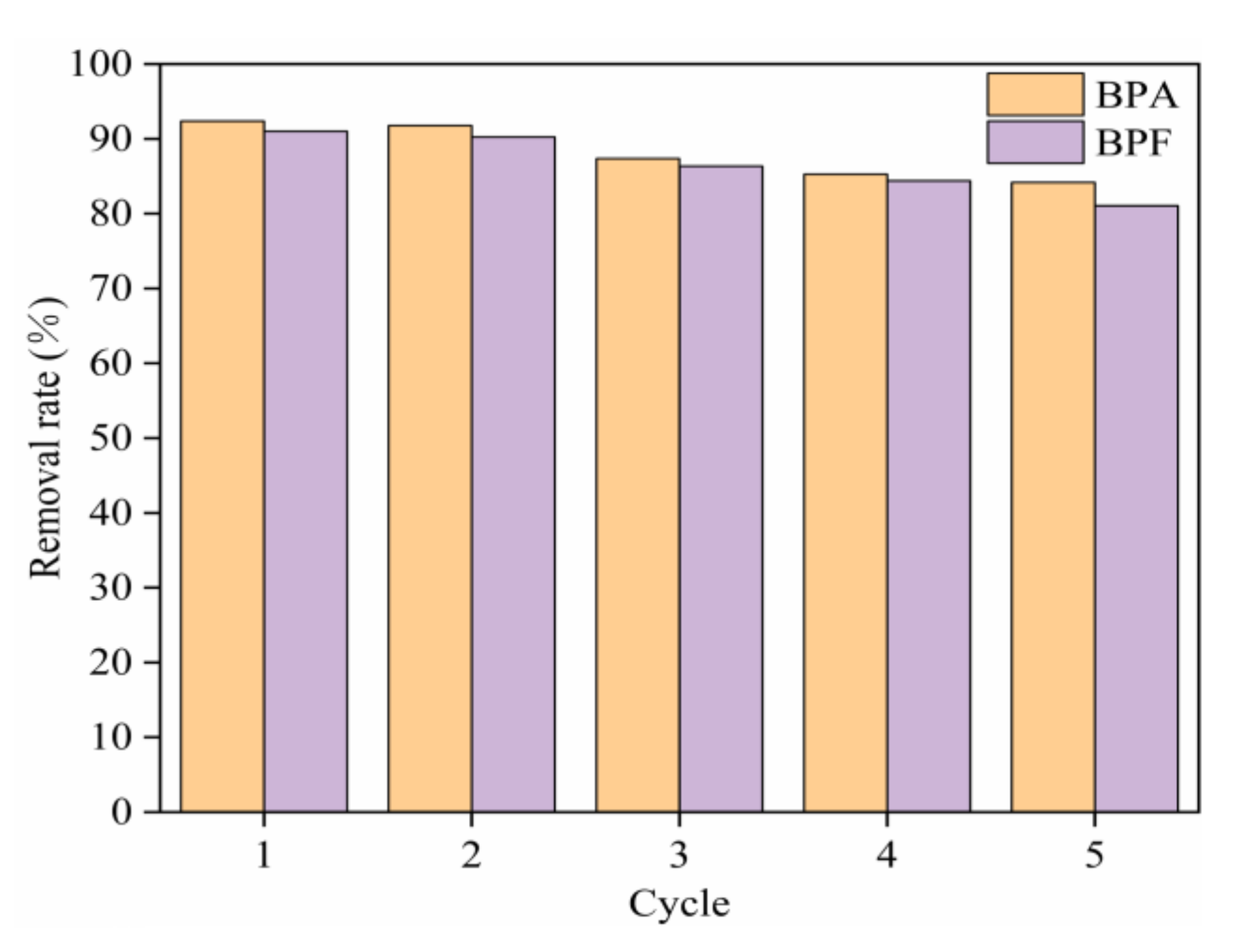 Materials 13 05408 g008