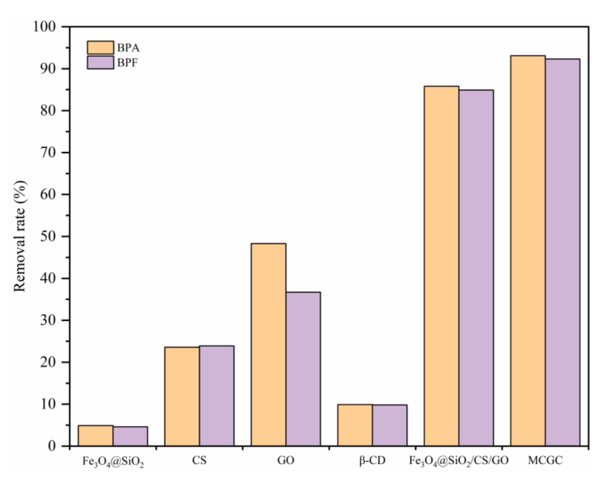 Materials 13 05408 g009