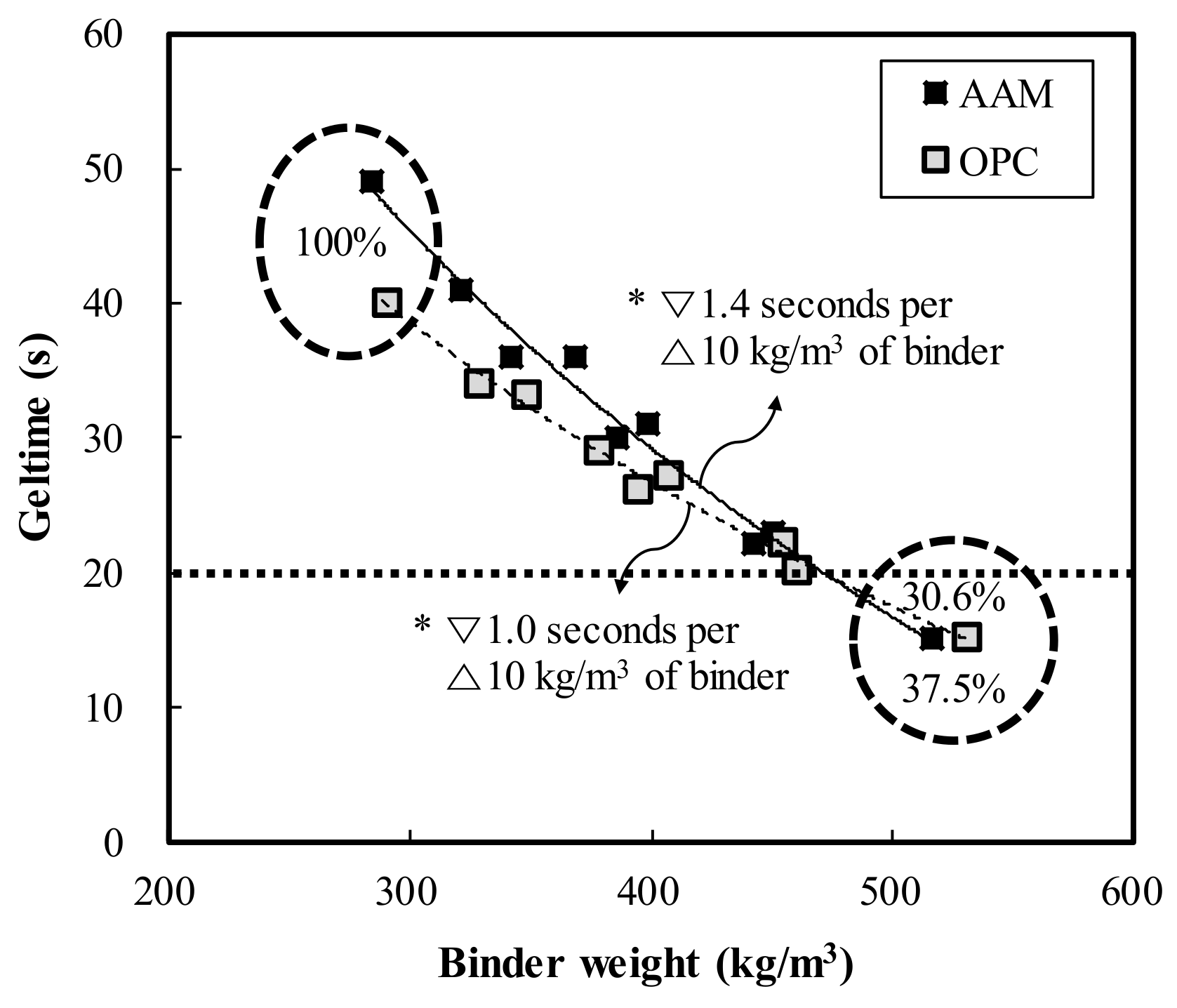 Materials 13 05410 g004