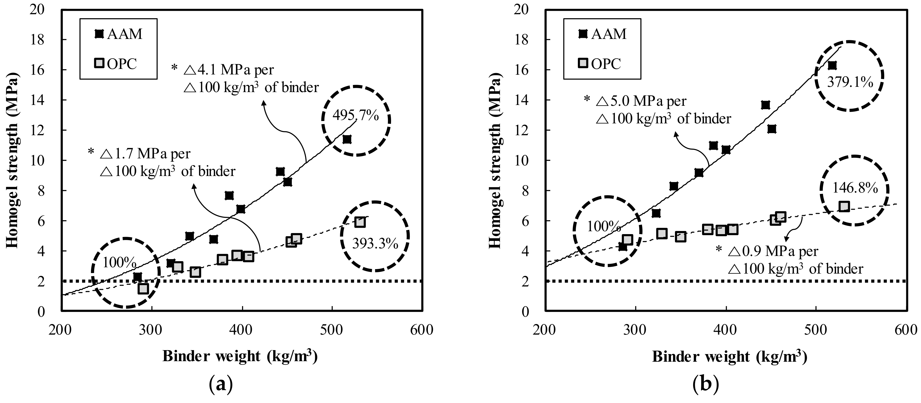 Materials 13 05410 g006
