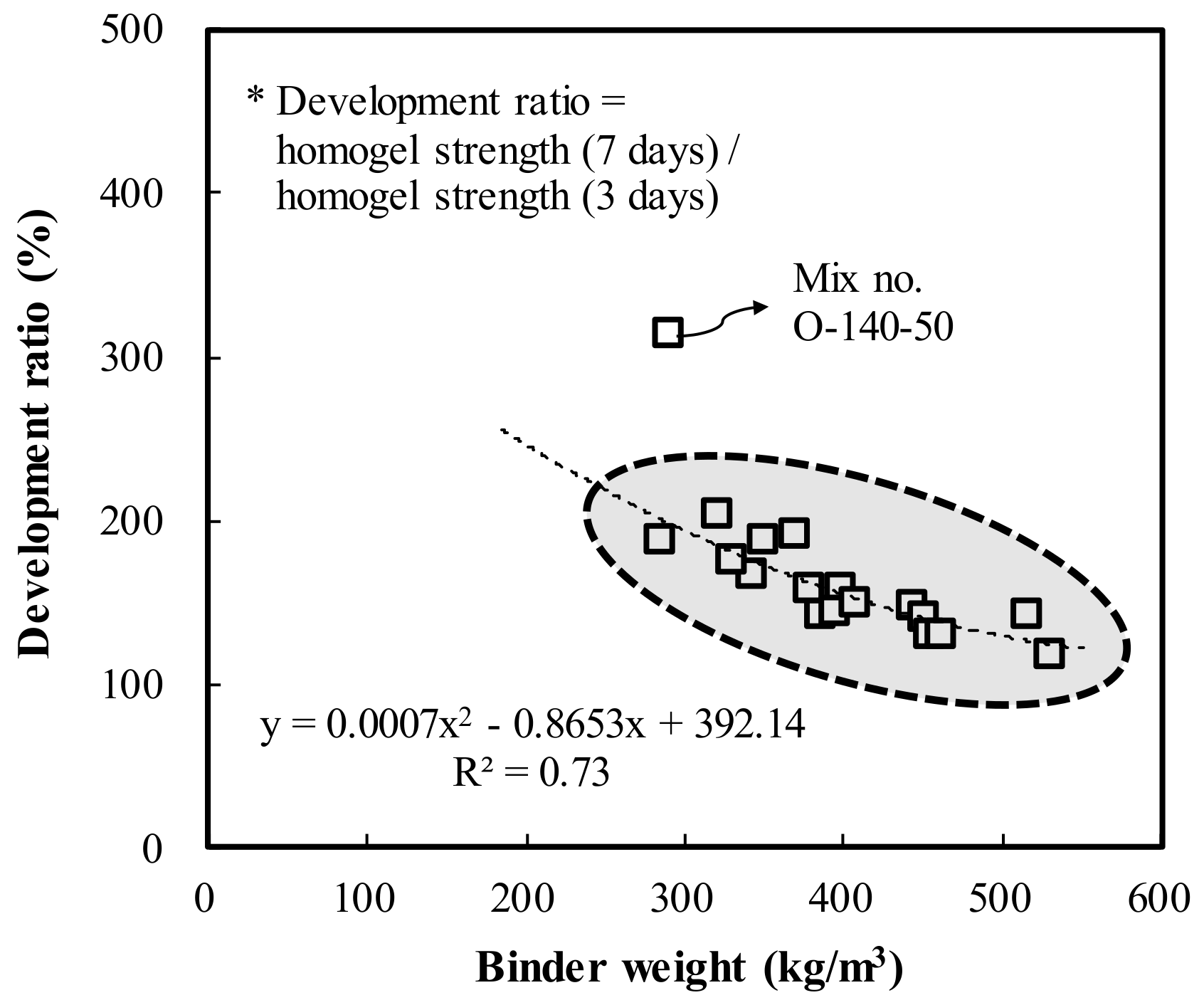 Materials 13 05410 g007