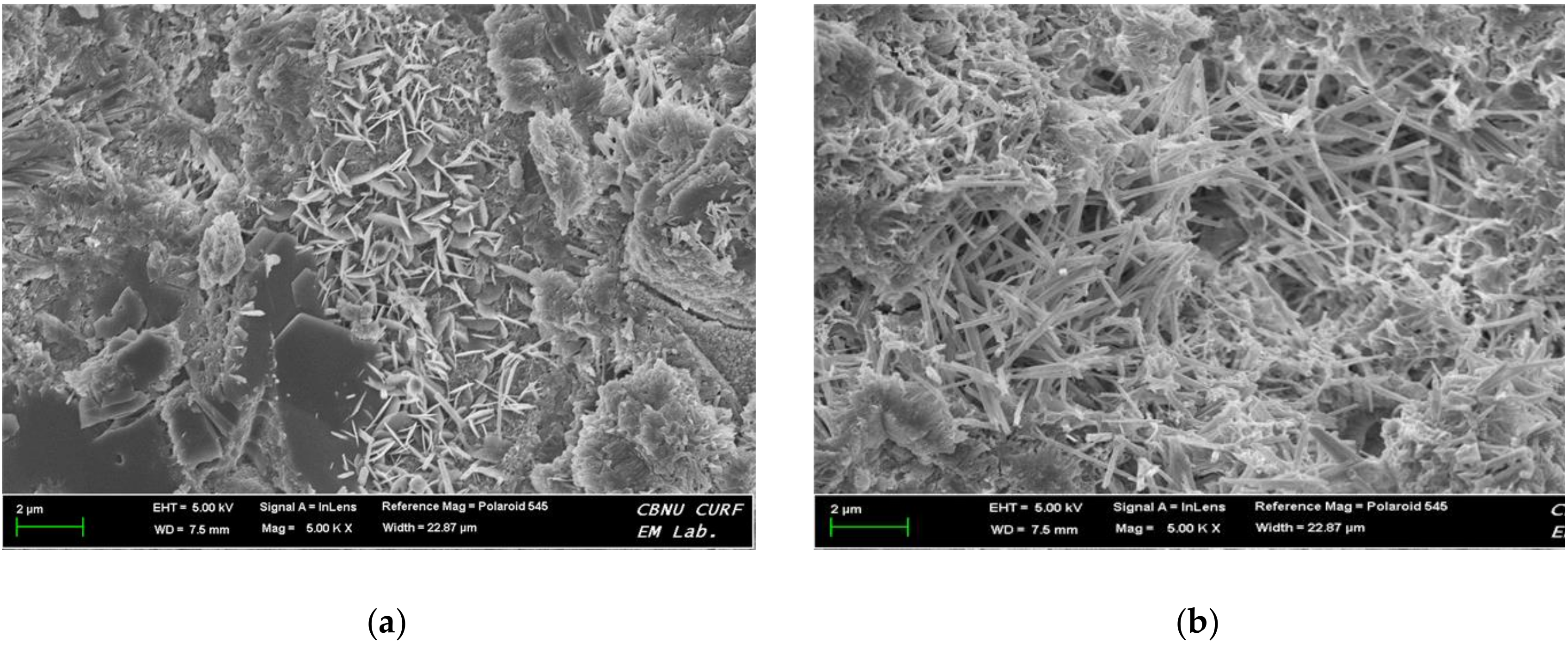 Materials 13 05410 g009